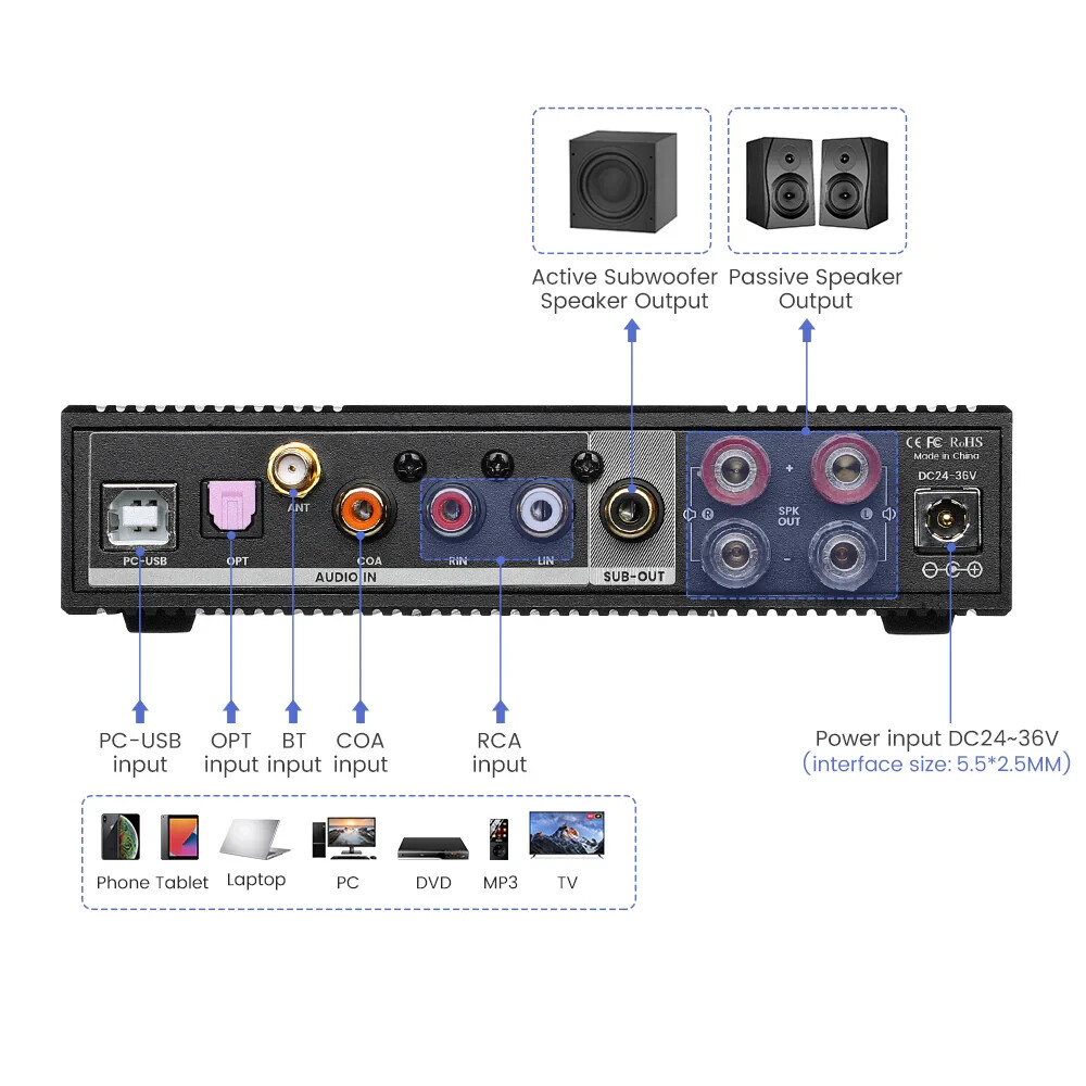 Aiyima D03 Bluetooth 150Wx2 TAS5548 TAS5624 DAC 300W Amplifier PC USB Coax Opt.
