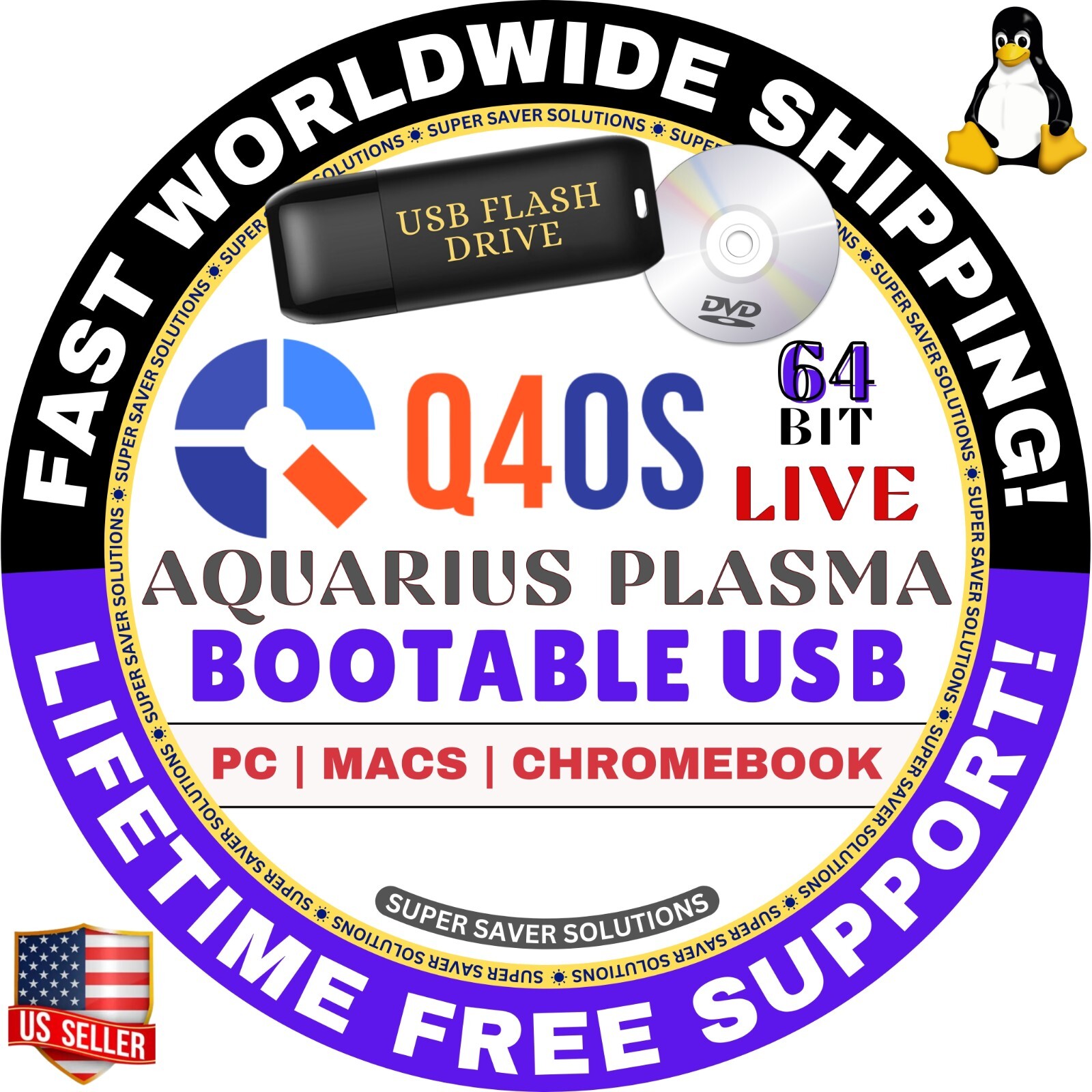 Q4OS Linux OS Aquarius, Gemini / Plasma Trinity / LIVE, FULL / USB, DVD / MAC PC