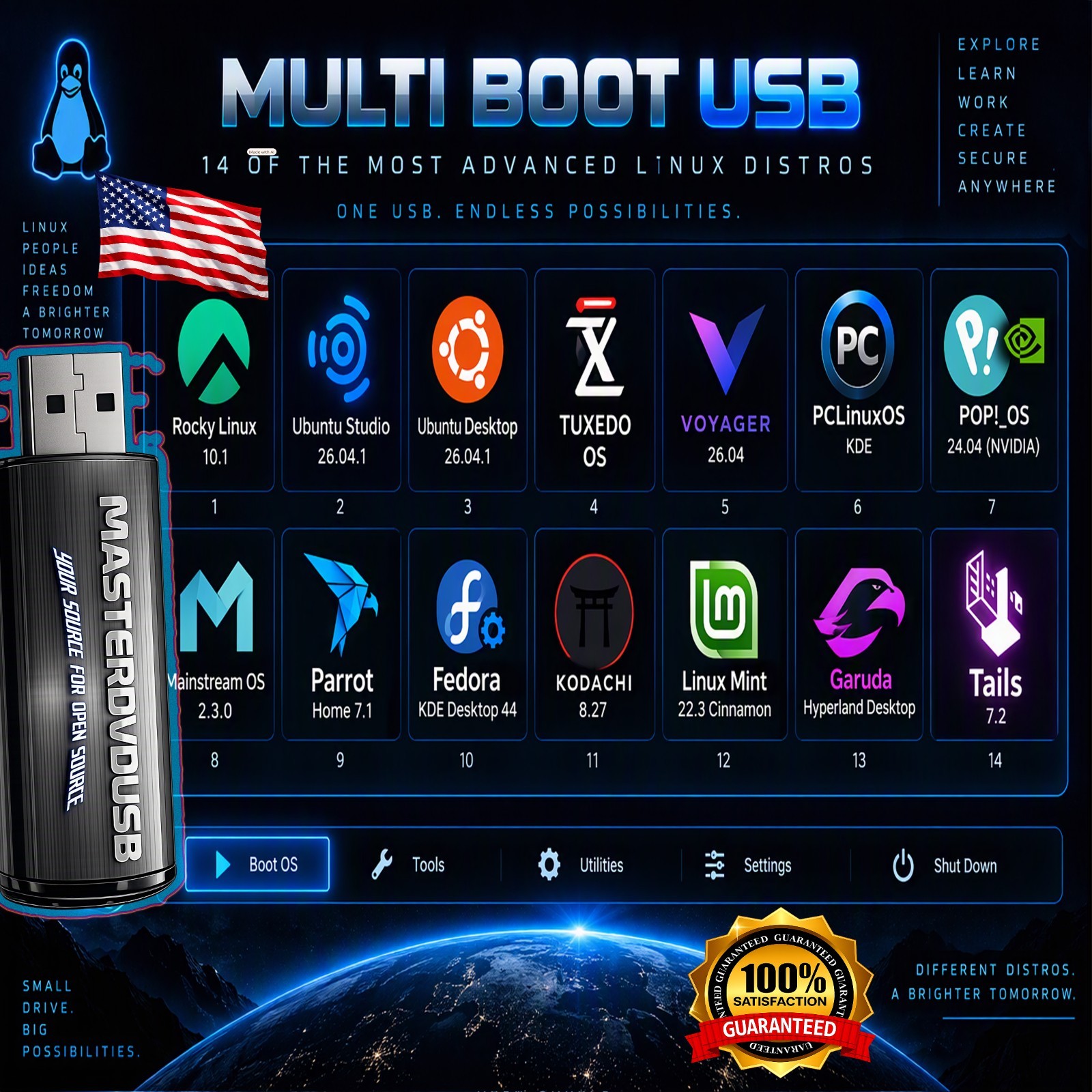 14-IN-1 MULTI BOOT LINUX USB Most Advanced Linux Distribution Collection 2026