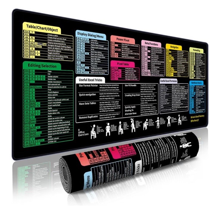 Excel Cheat Sheet Mouse Pad Large Desk Mat Shortcut Word PPT Windows XL Non Slip