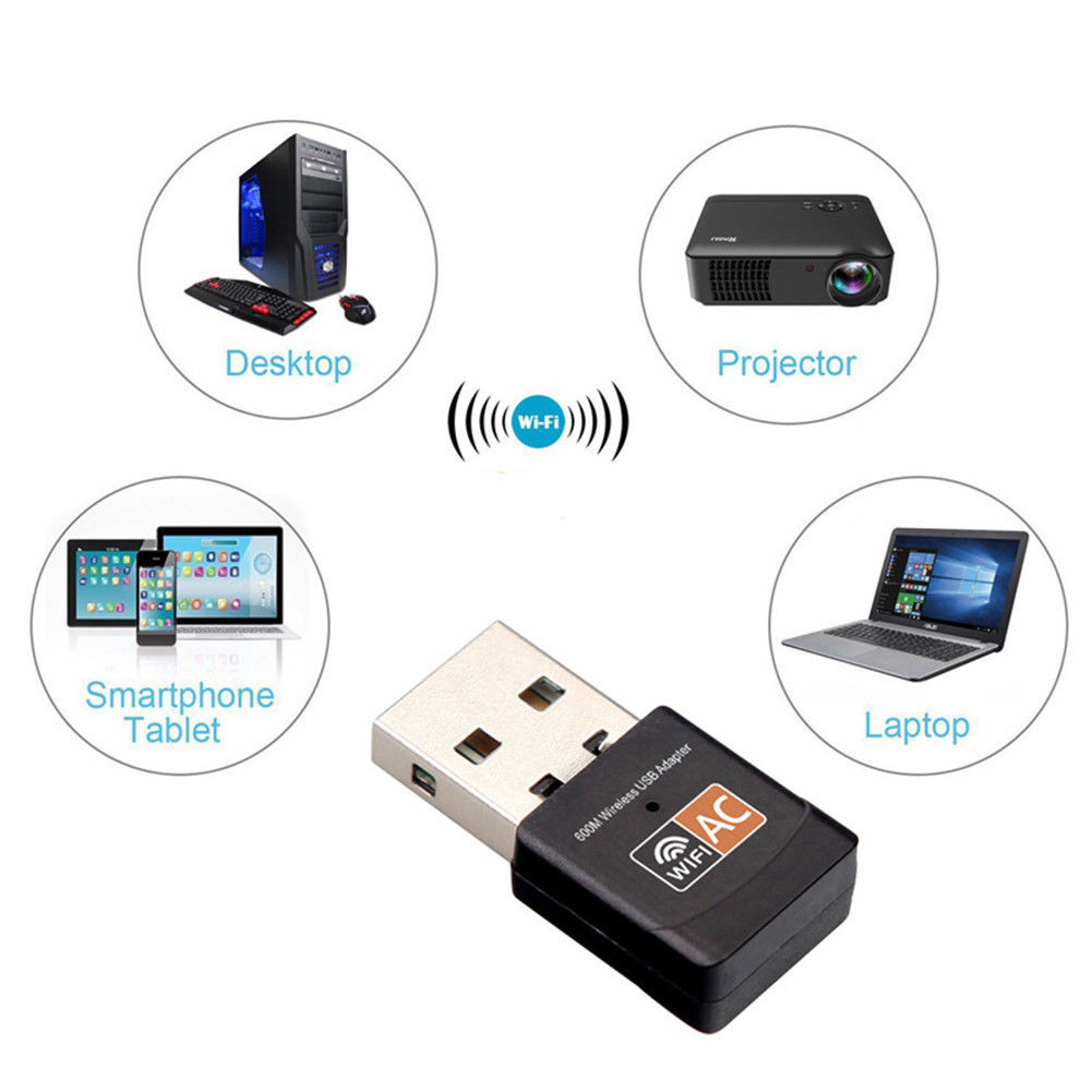 CONNEX- Wireless USB WiFi Adapter-600Mbps- PC Network Card-Dual Band Lan R