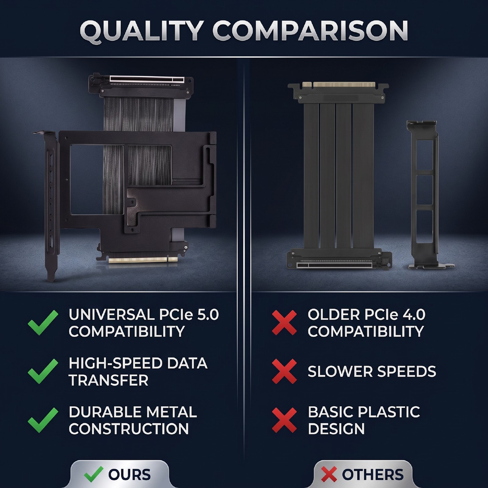 PCIe 5.0 Graphics Card Extension Cable External Vertical GPU Mount Magnetic JTQB