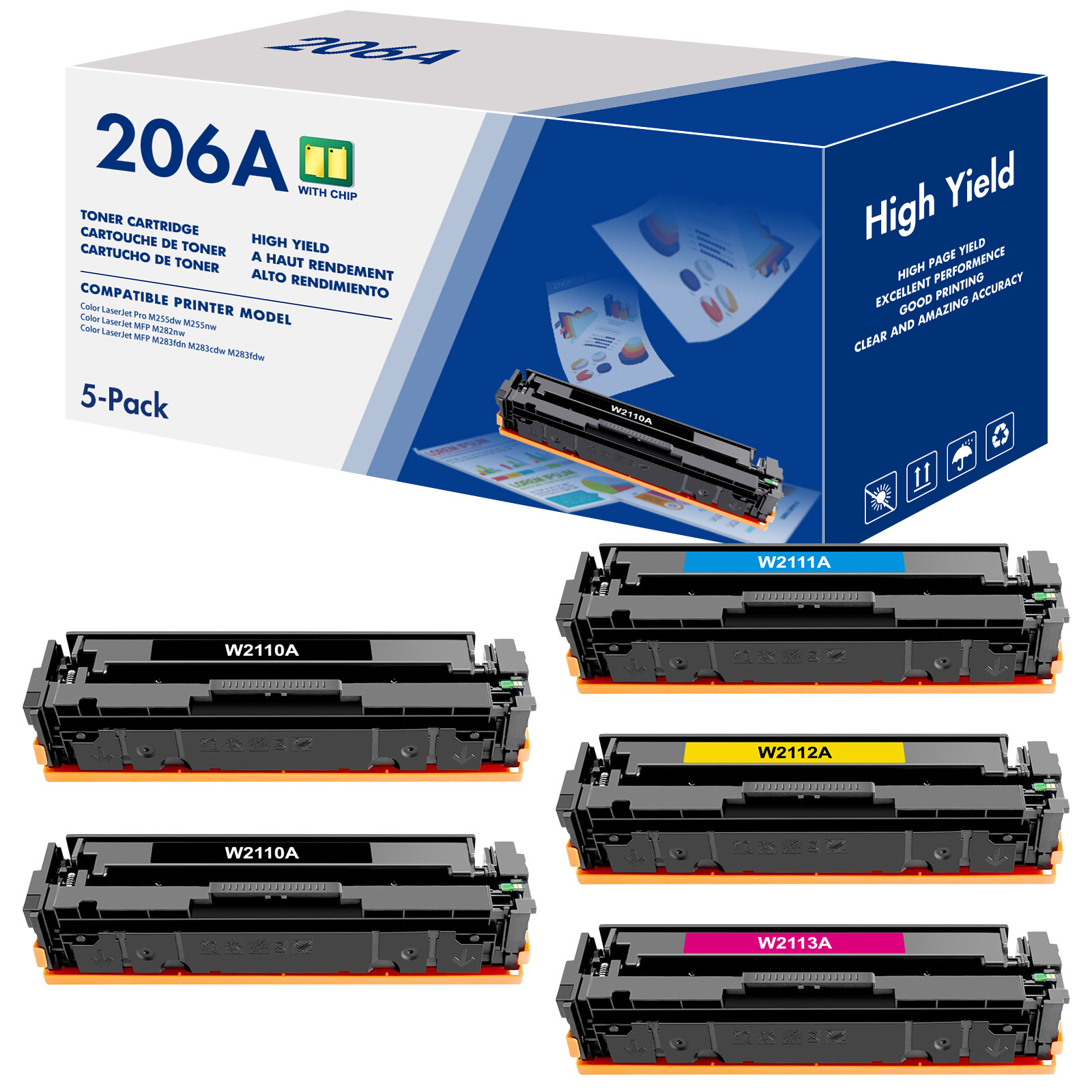 5x High Yield 206A W2110A Toner Fit For HP LaserJet MFP M283fdw M255dw With Chip