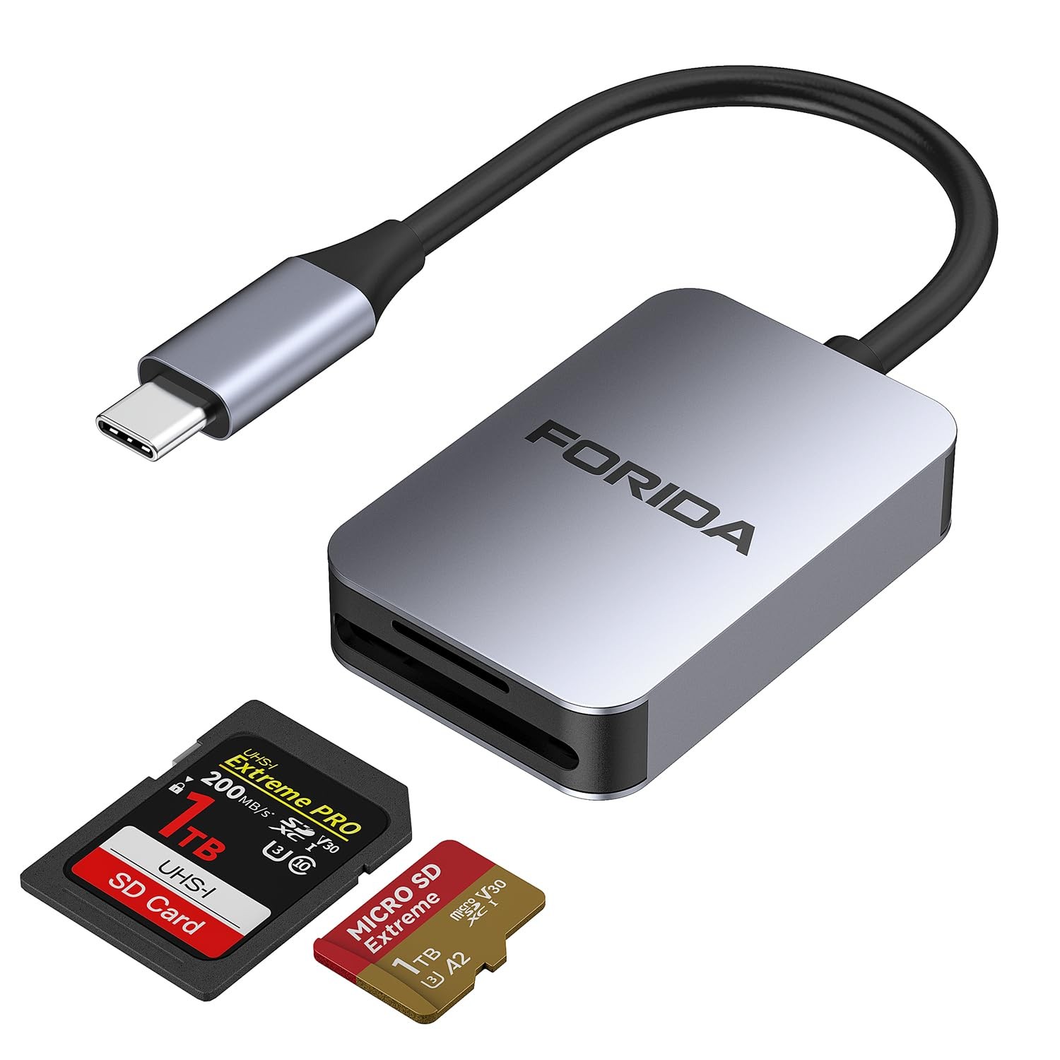 FORIDA Aluminum 2-in-1 SD/Micro SD Card Reader USB C, 190MB/s Gray
