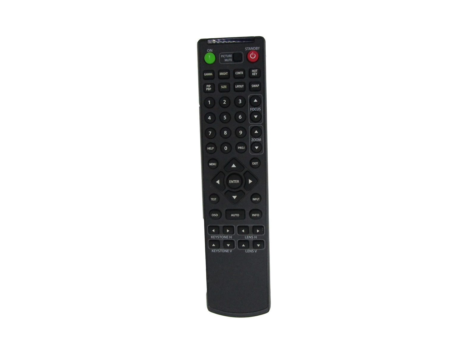 Replacement Remote Control for Christie 1080p WUXGA Large Venue DLP Projector