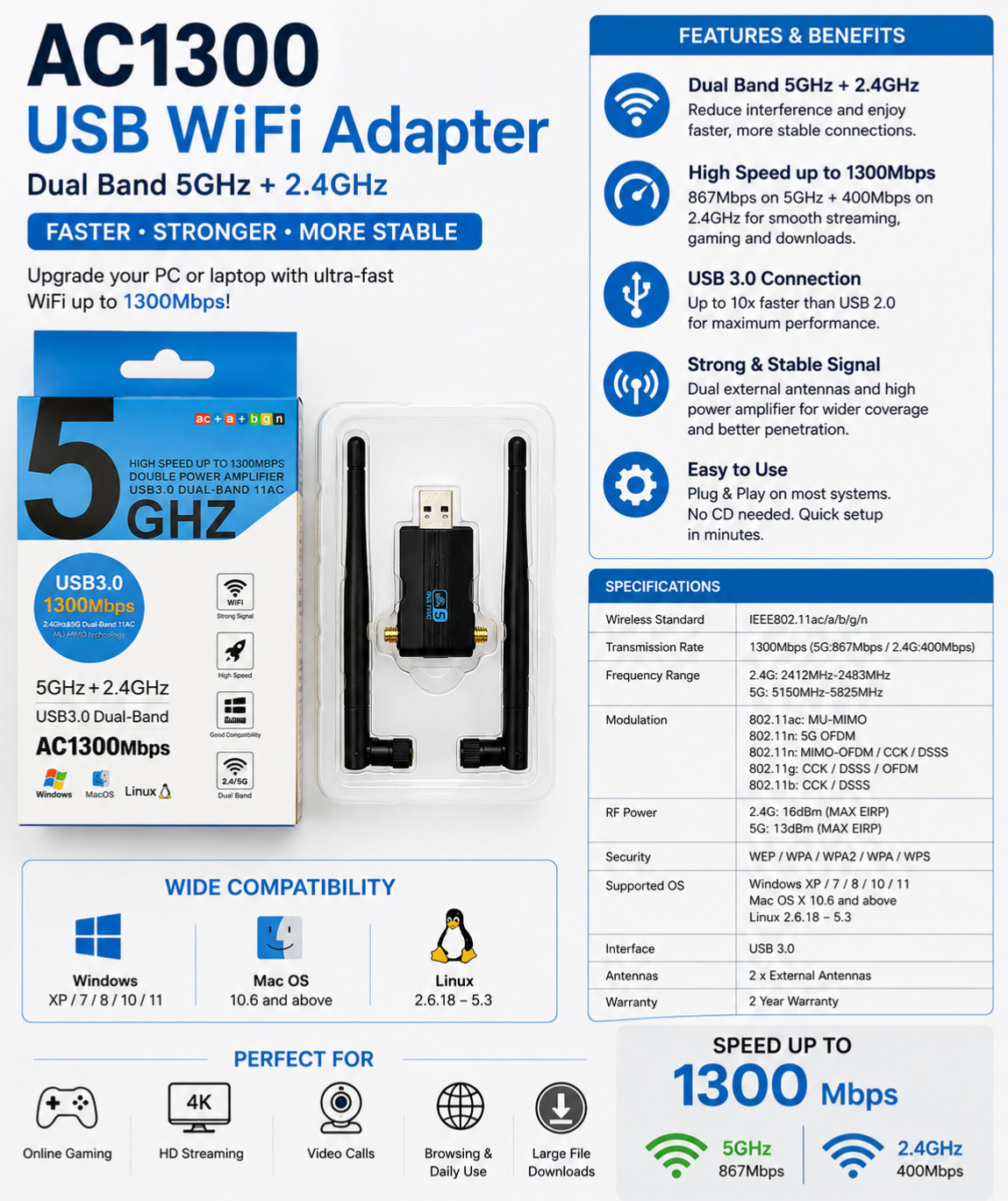 Fast Dual Band WiFi USB Adapter – Upgrade Your Connection Instantly