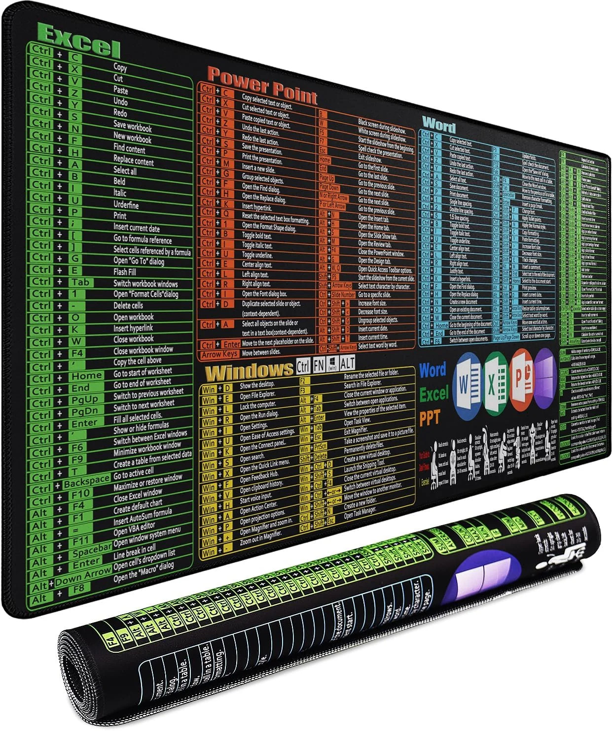 Excel Shortcuts Large Mouse Pad, 31.5 x 15.7 in Mousepad with Stitched Edge