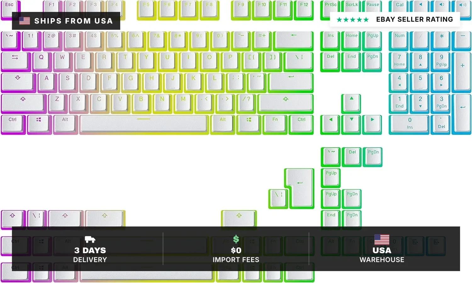 Pudding v2 PBT Keycaps | 145 Double Shot Translucent ANSI US & ISO Layout | OEM
