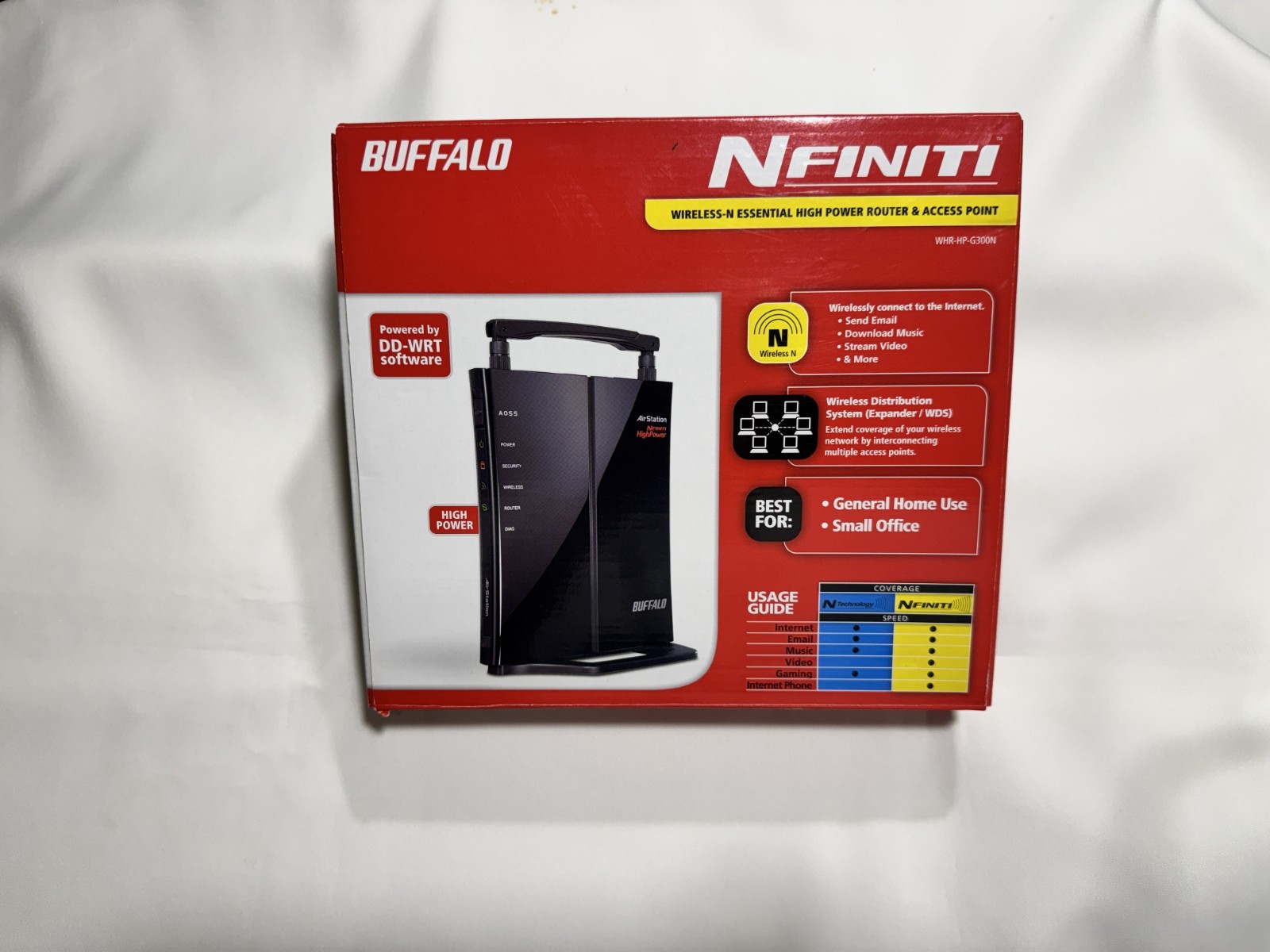 Buffalo NFiniti Wireless-N Router  Air Station  DD-WRT (WHR-HP-G300N)
