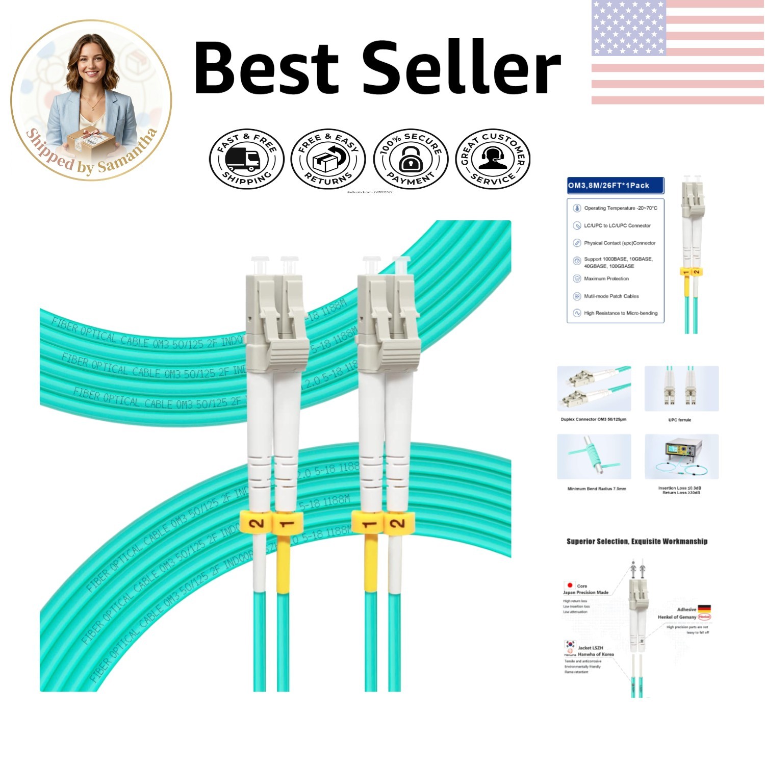 High-Density 8M LC-LC Fiber Optic Cable - 10GB Multimode with Zirconia Ferrules