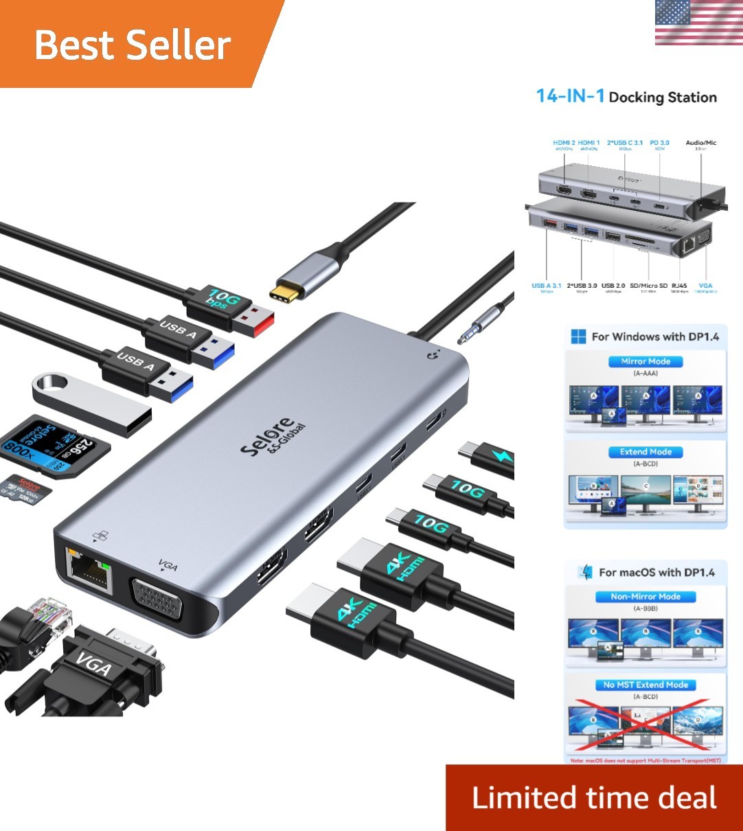 Selore USB C Docking Station Dual Monitor,Laptop Docking Station,14 in 1 Dock...