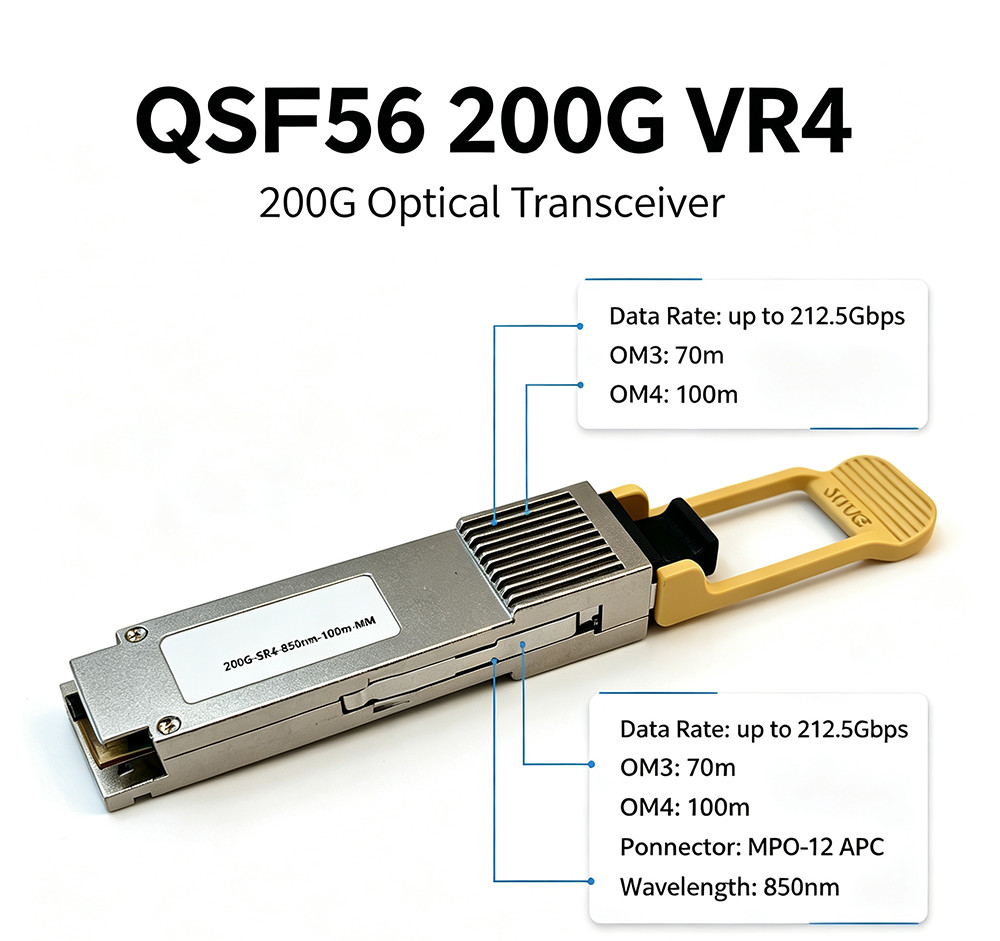QSFP56 200GBASE‑SR4 850nm Multi‑Mode MPO Transceiver 100m OM4 DDM Module