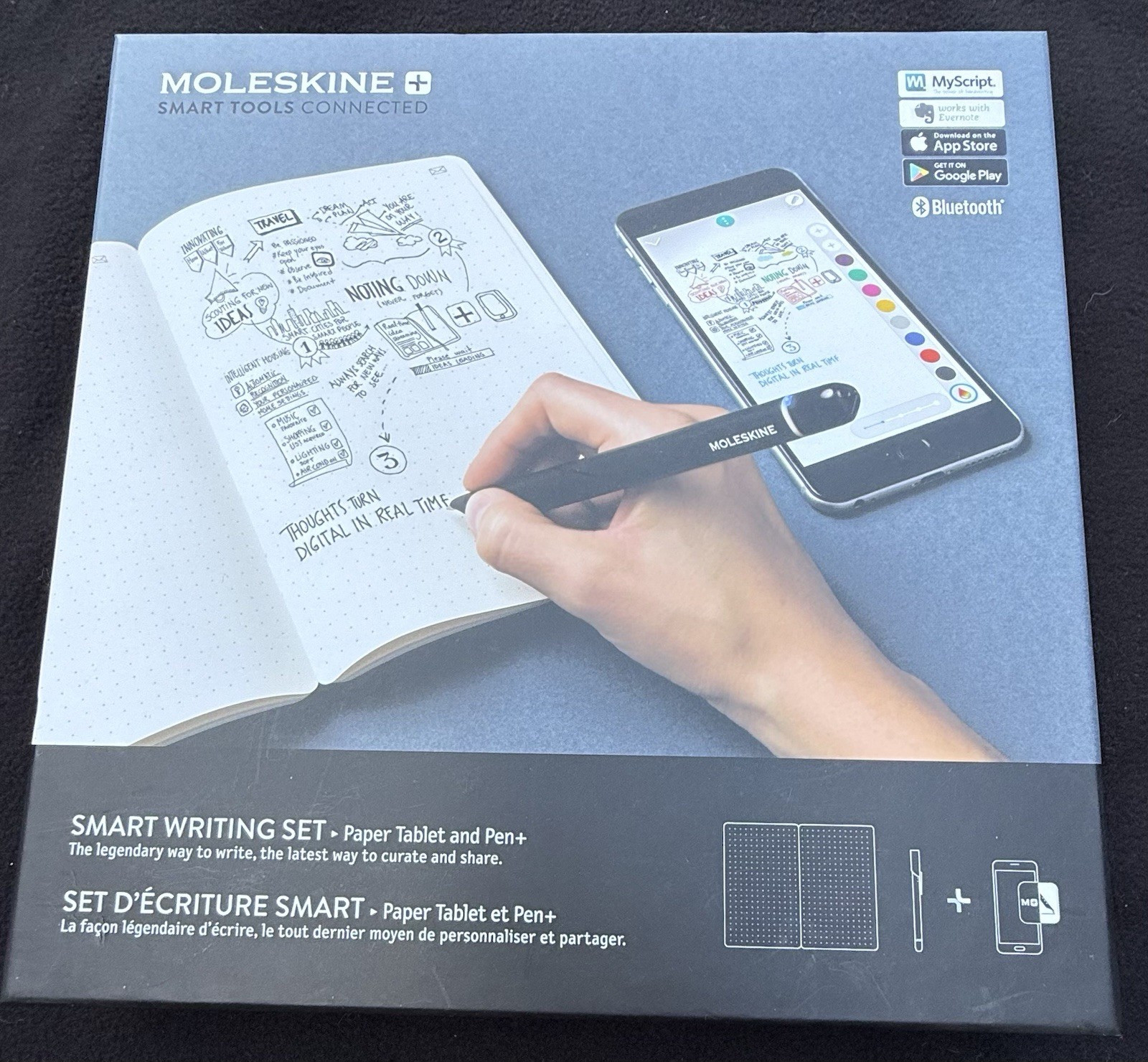 Moleskine Smart Writing Set Paper Tablet & Pen+ Bluetooth Black PTSETAF