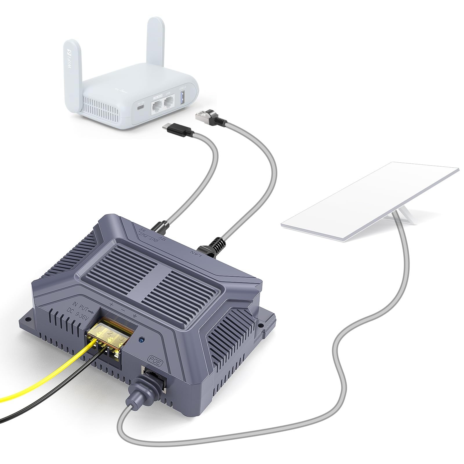 XLTTYWL 200W 5-in-1 GigE PoE Injector for Starlink Gen 3/4/4X USB Type-C Gray