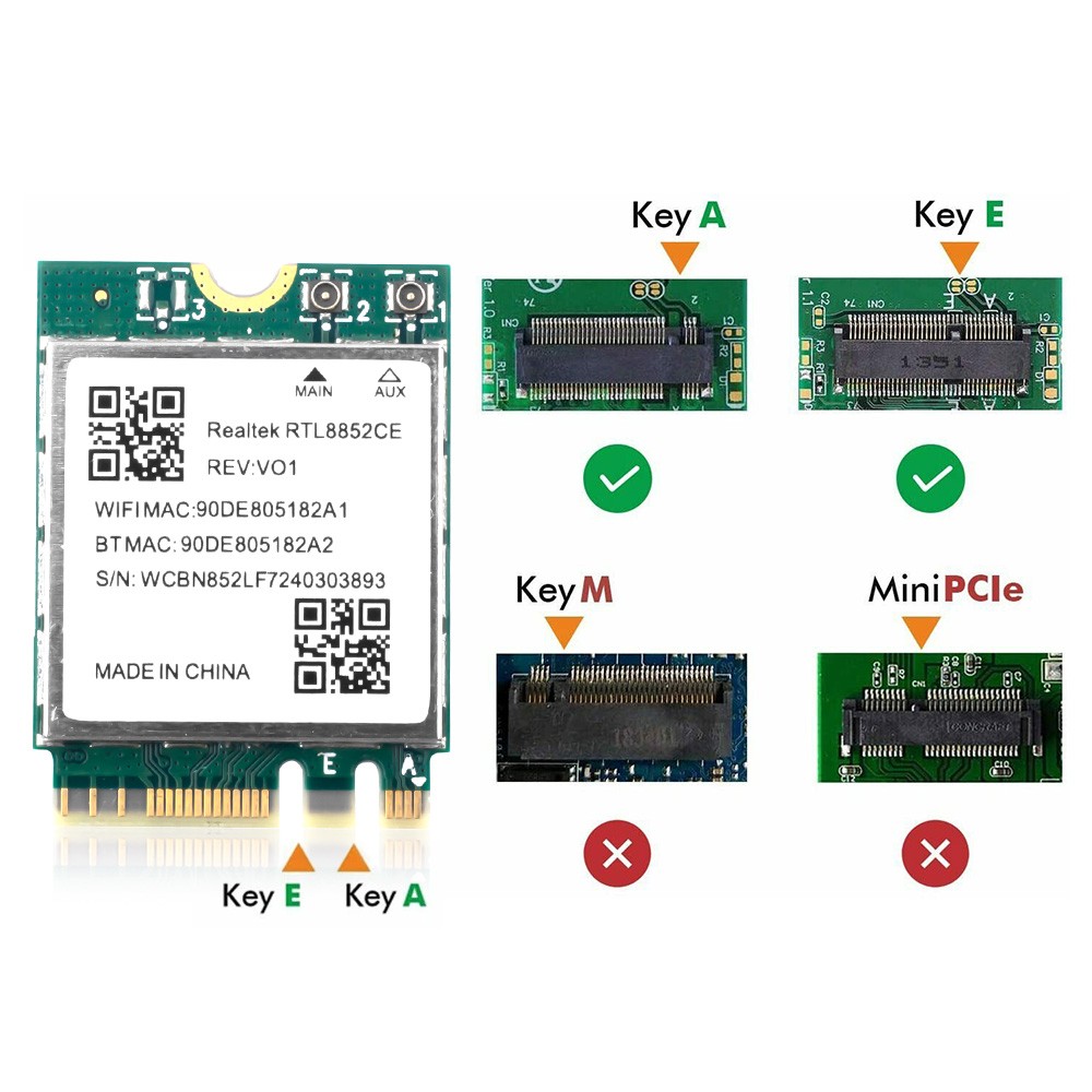 WiFi 6E Card for Laptop, M.2 2230 AX5400 Tri-Band Wireless Bluetooth 5.3 Adapter