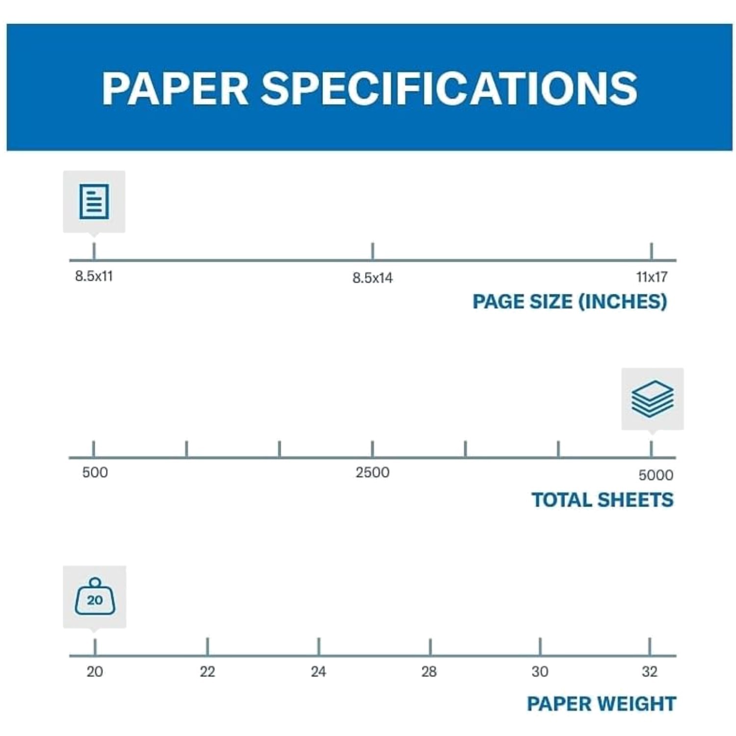 Made in USA Pink Printer Paper - 5000 Sheets
