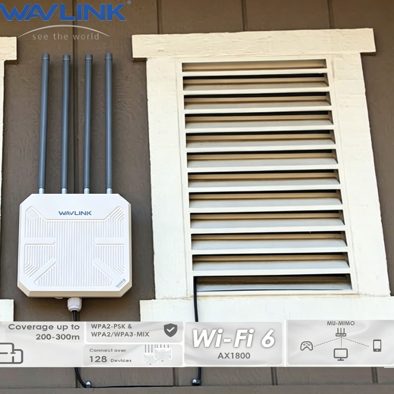 WAVLINK AX1800 WiFi 6 Router Long Range Outdoor Extender Wifi Antenna High Power