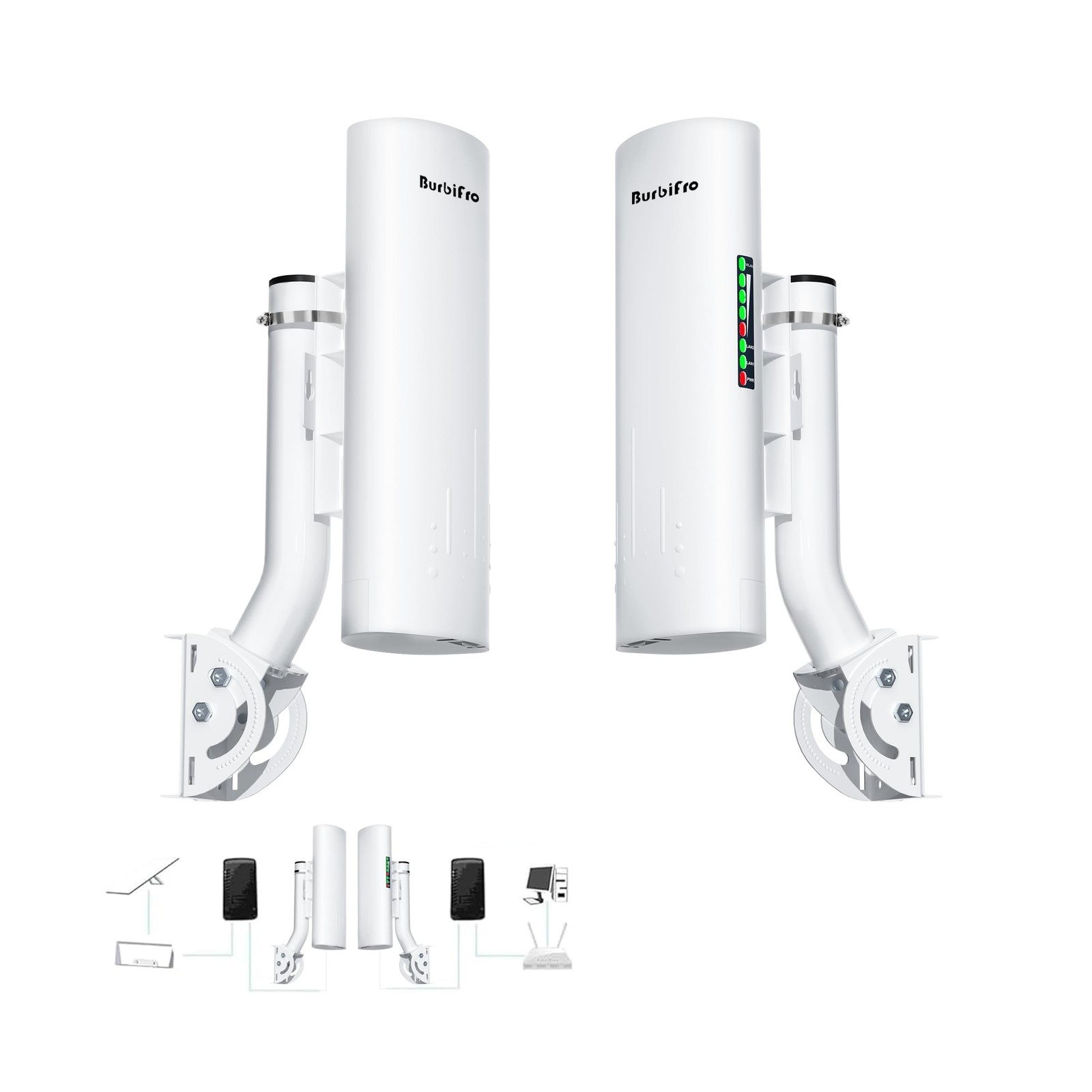 Point to Point Starlink Internet Wireless Long Range Transmission with Bracke...