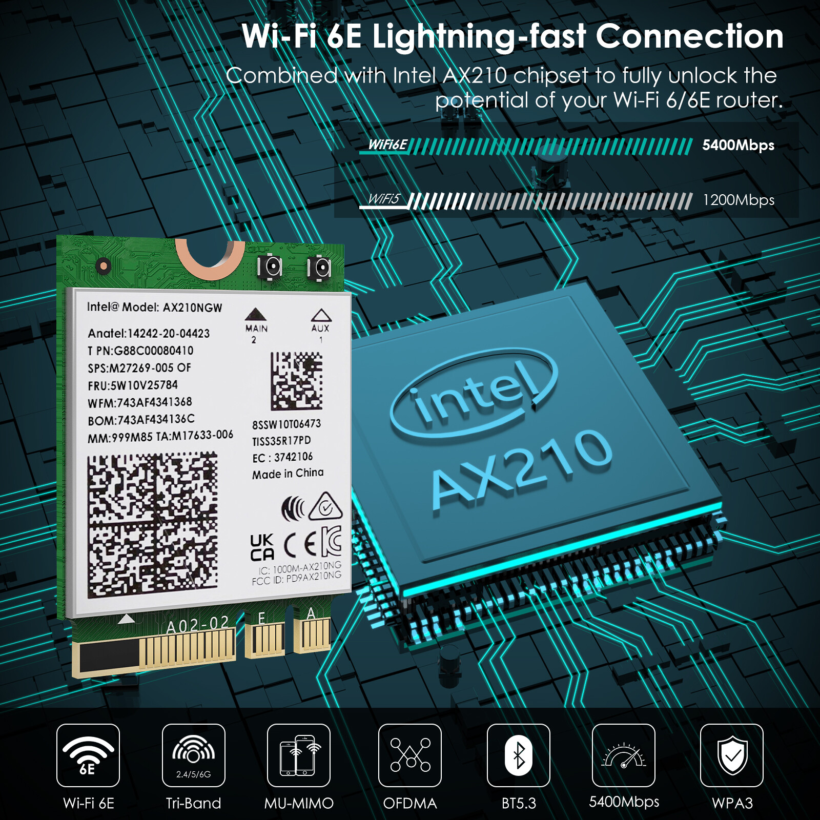 AX210/BE200 Tri-Band Wifi Card 600/5400/8774Mbps BT 5.4 M.2 E-Key Win 10/11