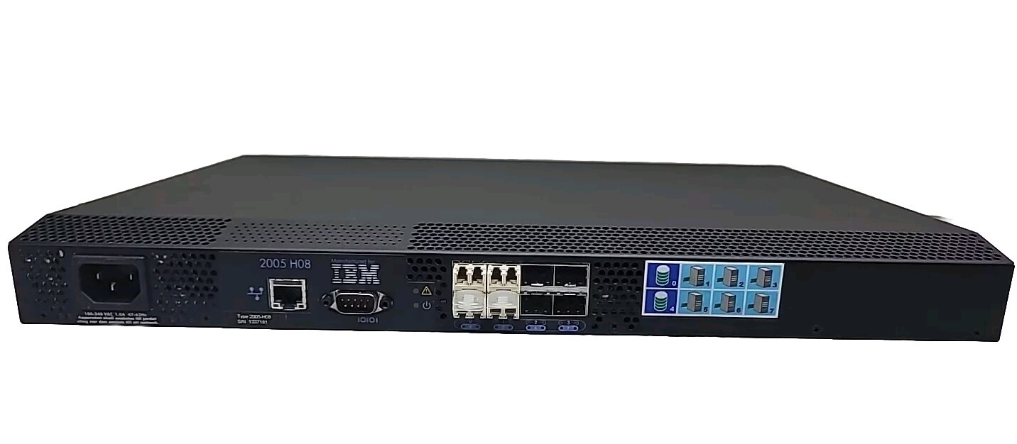 IBM Type 2005-H08 TotalStorage SAN Switch Fibre Channel 8 Port