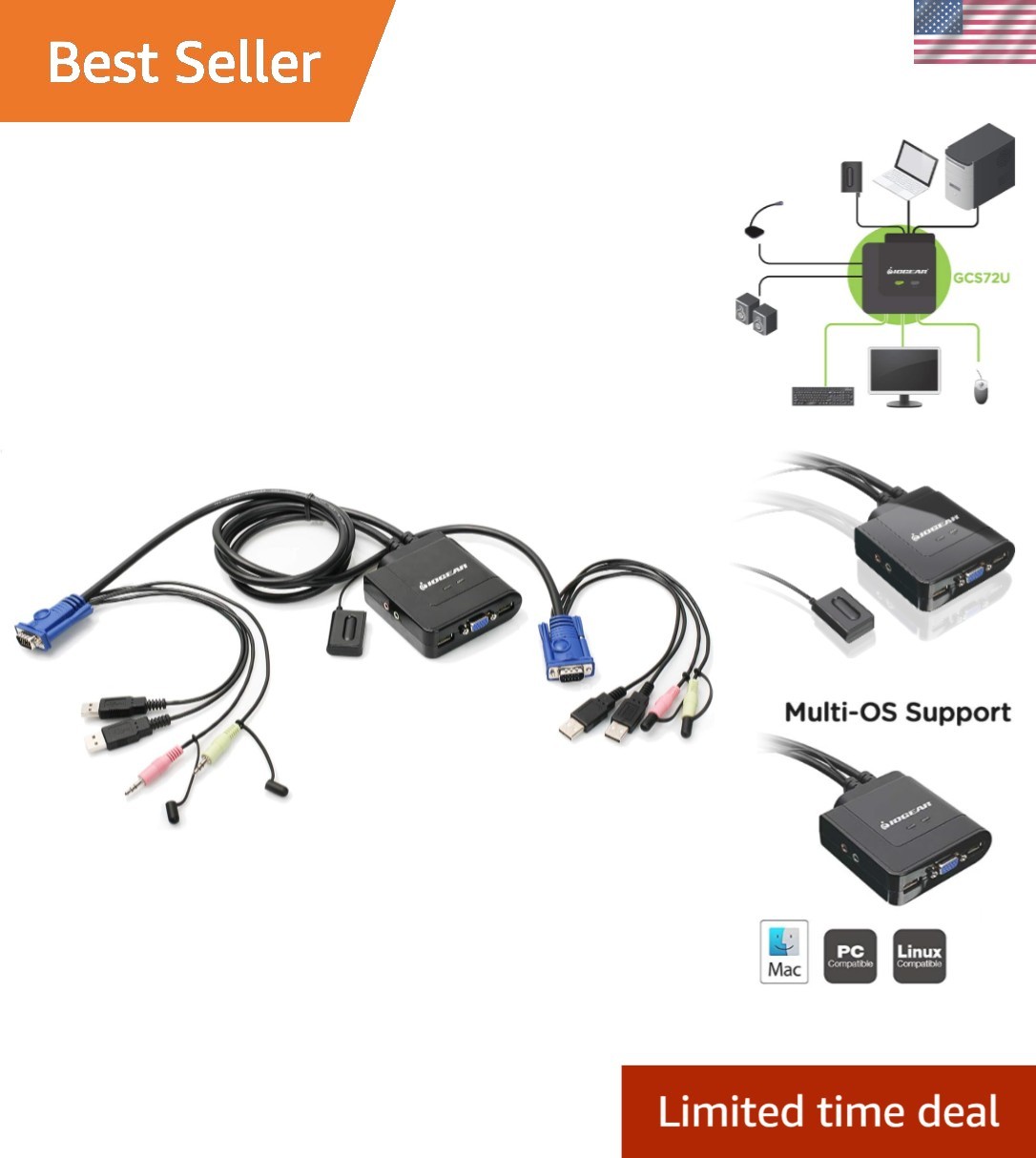 Elegant 2-Port USB VGA KVM Switch with 2048x1536 Resolution & Audio, Plug & Play