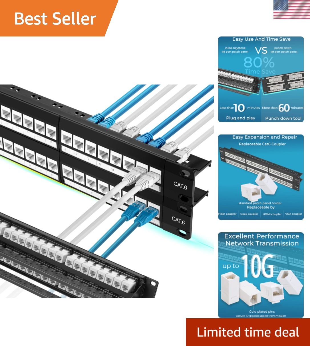 Patch Panel 48 Port Cat6 10G Keystone Pass-Thru Network UTP 19-Inch