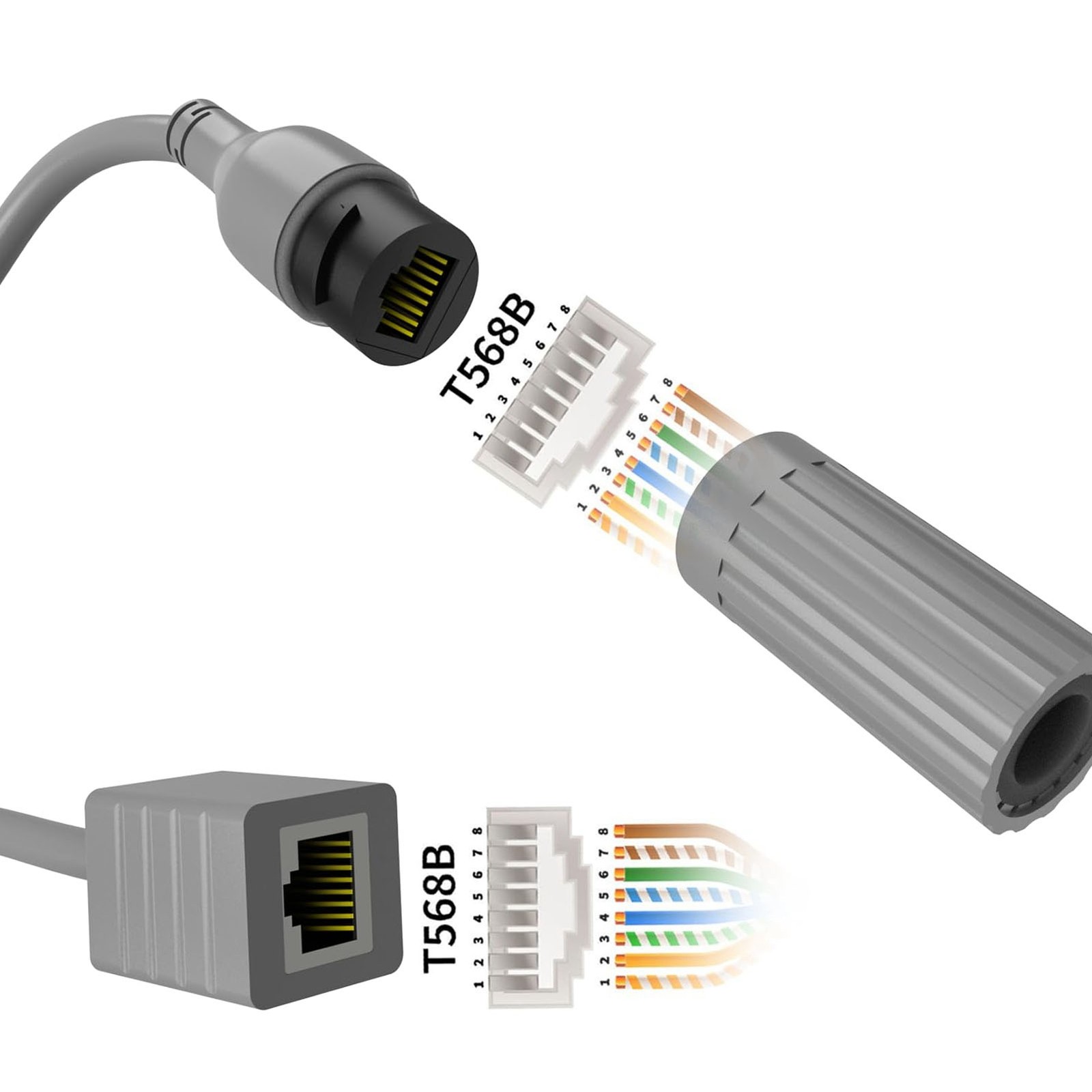 For SPX Plug To RJ45 Adapter Rubber And Copper 24AWG Single Core SPX To