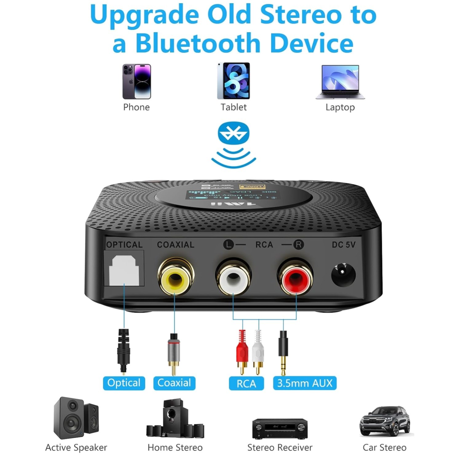 Hi-Res LDAC Bluetooth Receiver for Home Stereo