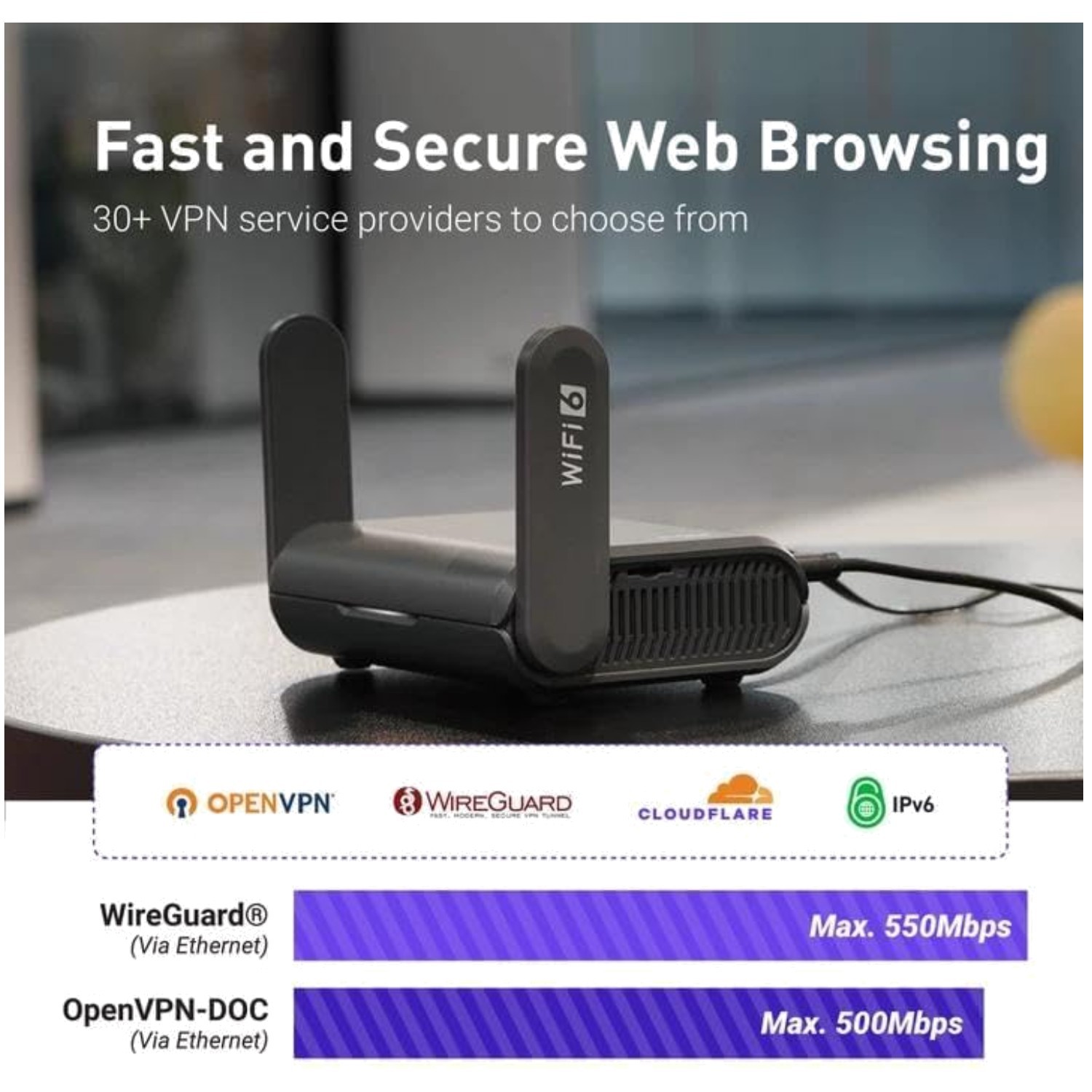 Portable Wi-Fi 6 Travel Router with VPN | 120 Device Connect