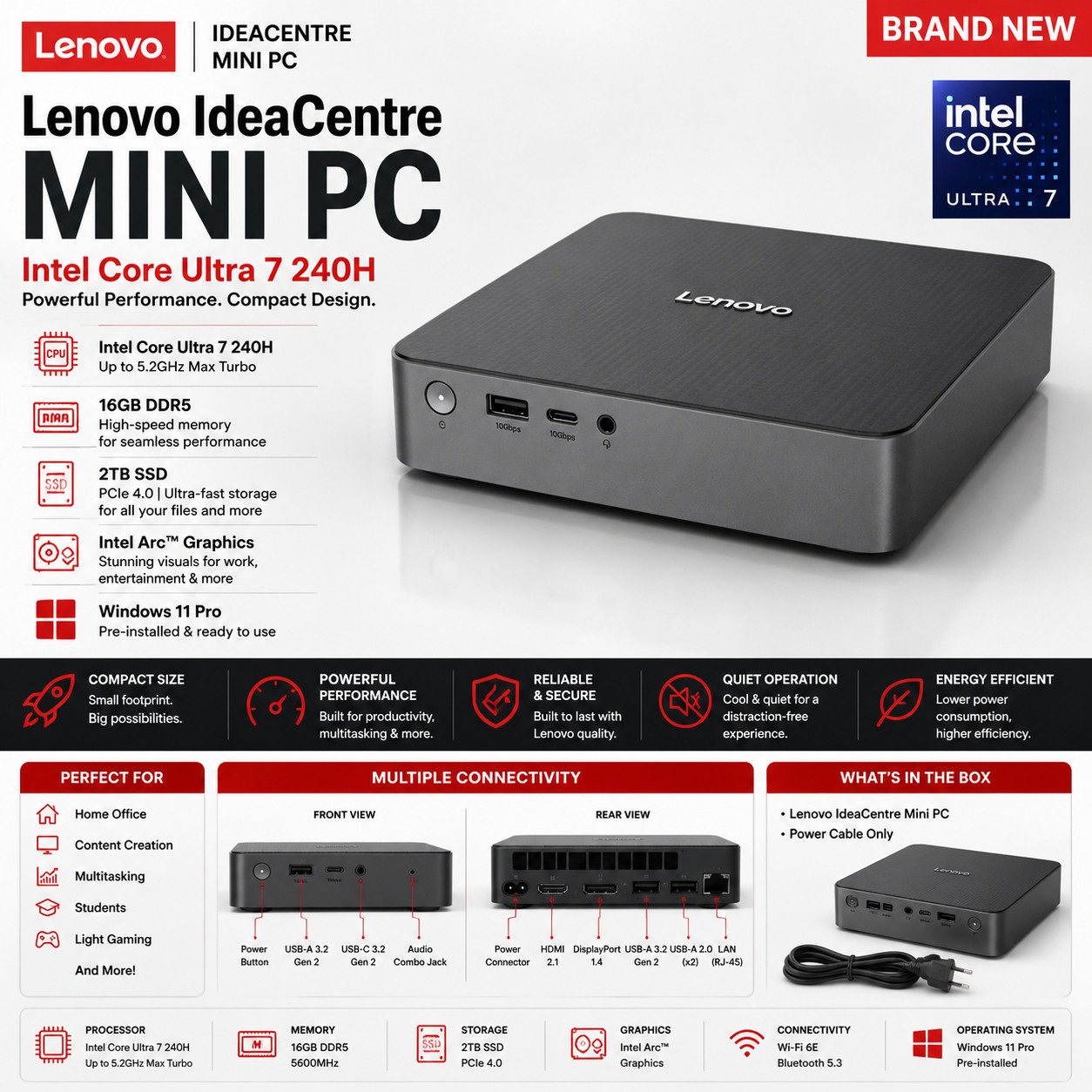 NEW Lenovo IdeaCentre Mini PC Intel Core Ultra 7 240H 5.2GHz 16GB DDR5 2TB SSD