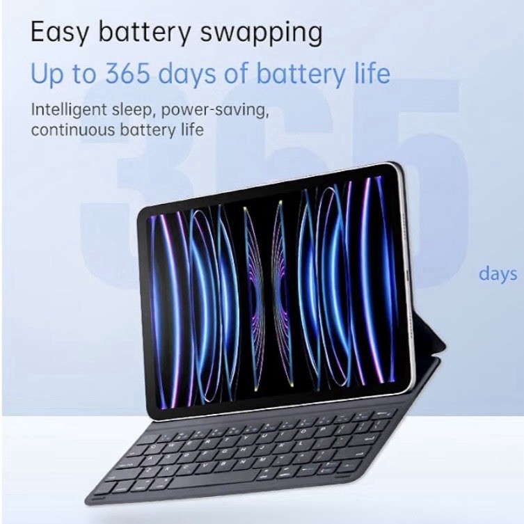 InUnion Smart Keyboard Folio iPad Air 11 M3 M2 Pro 11