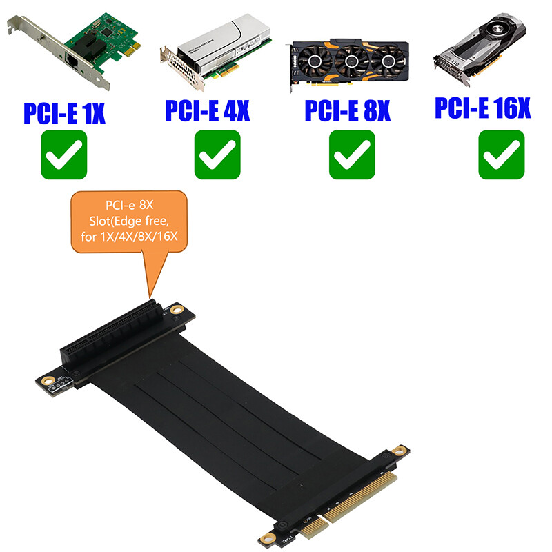 High Quality PCI-e PCI Express 8X Extension cable (270° Reverse PCI-E Slot)