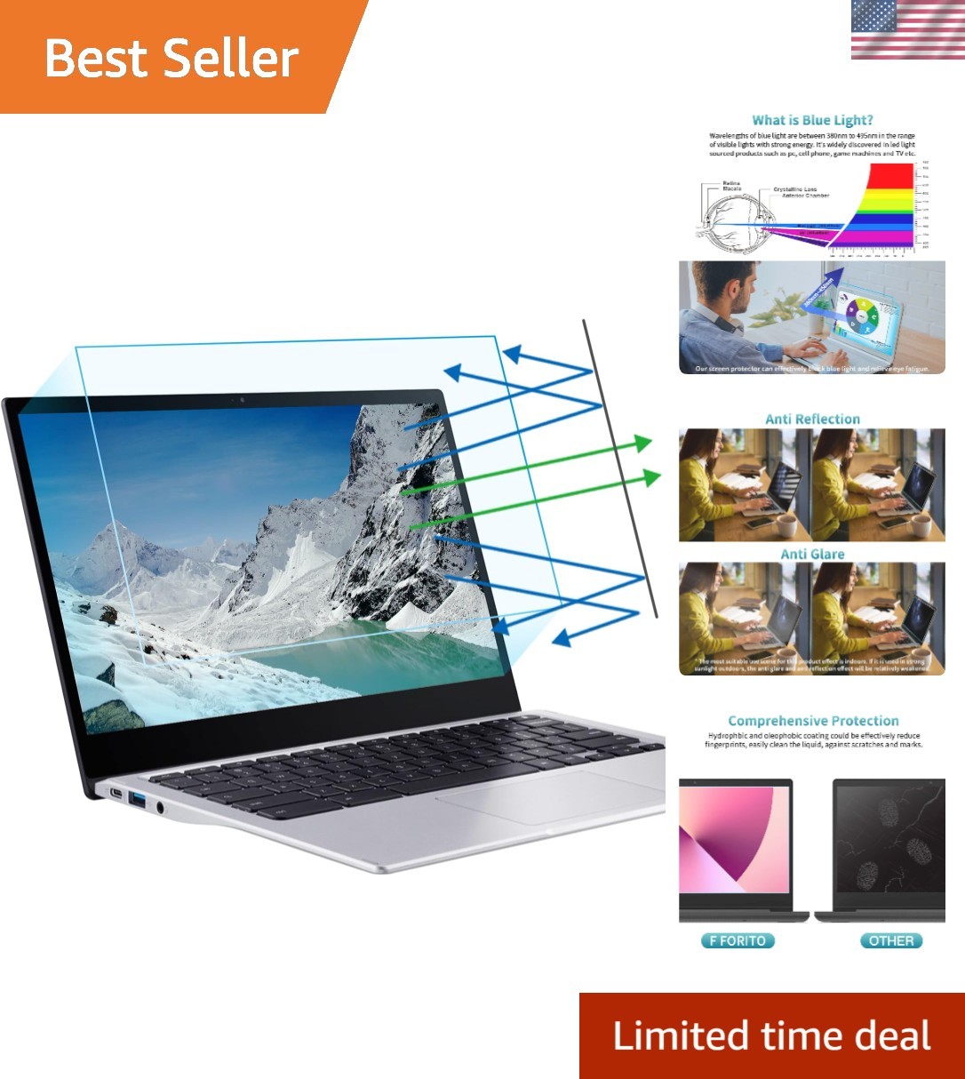 16-Inch Blue Light Blocking Screen Protectors - Anti Glare & Scratch Resistant