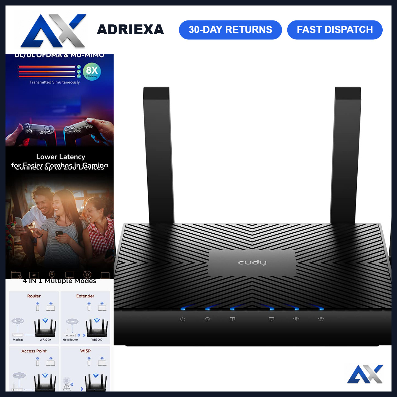AX3000 Mesh Wi-Fi 6 Router, 4-Port Gigabit, 5-in-1 Modes, High-Speed Internet