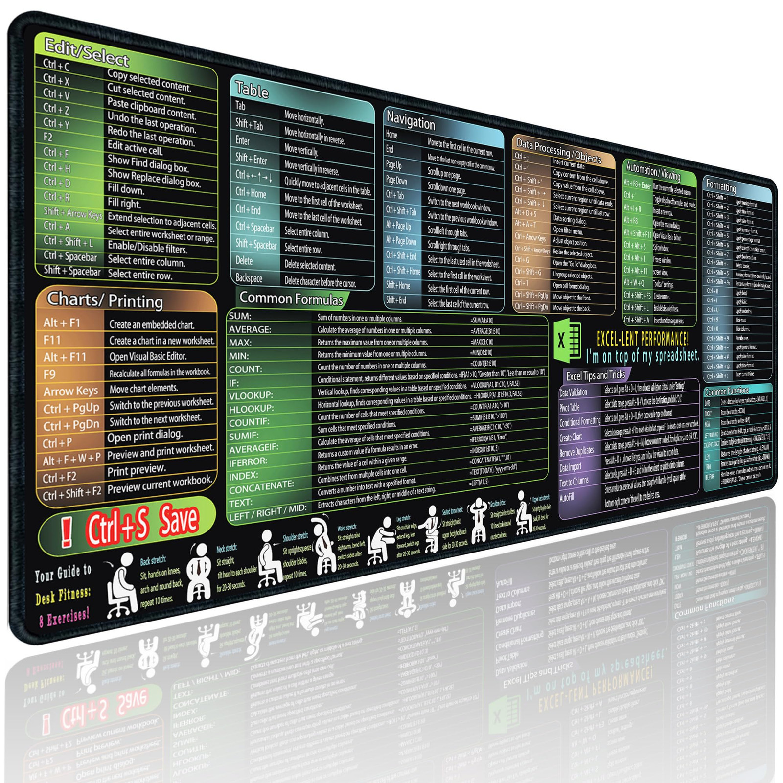 excel Cheat Sheet Mouse pad,Extra Large Office Keyboard Shortcuts Mousepad,Of...
