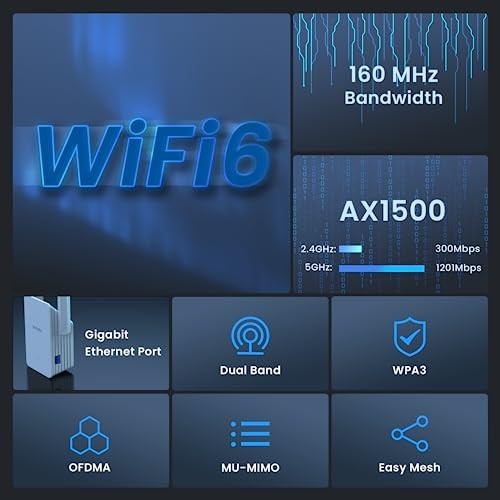 TENDA WIFI EXTENDER, AX1500 WIFI 6 RANGE EXTENDER COVERS UP TO 1500 -  WHITE