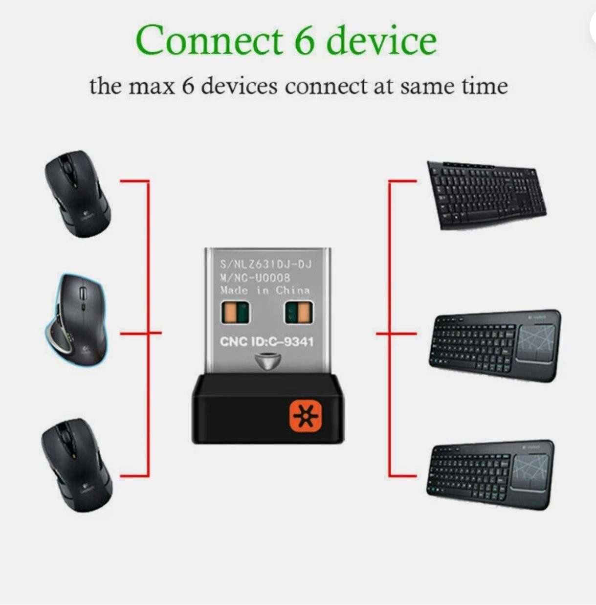 Wireless USB Unifying Receiver Dongle For Logitech K350 K340 N305. K800 General