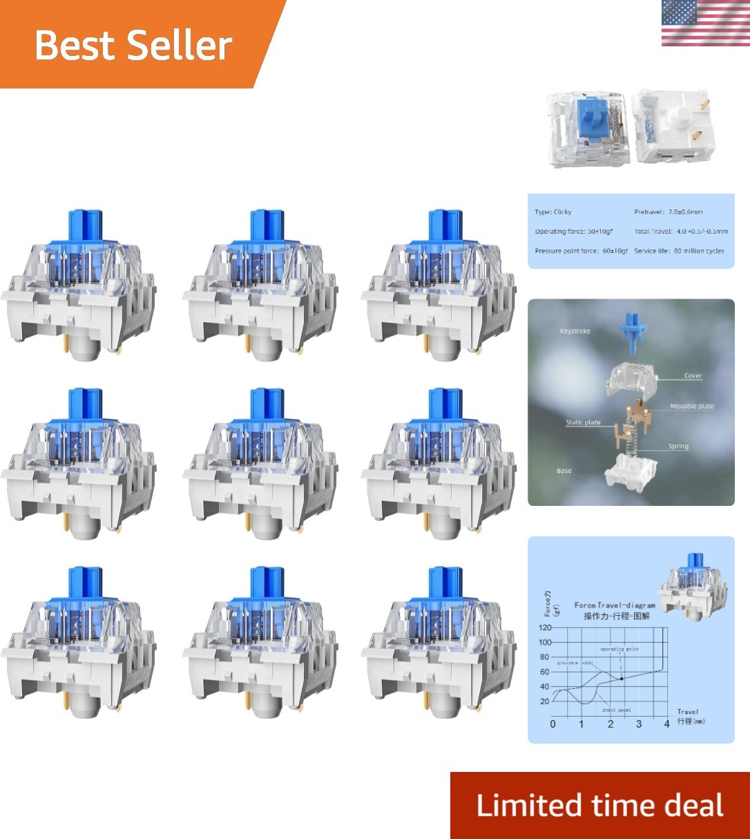 Zhouwang 108PCS Blue Switches,3 Pin Replacement Dustproof Mechanical Keyboard...