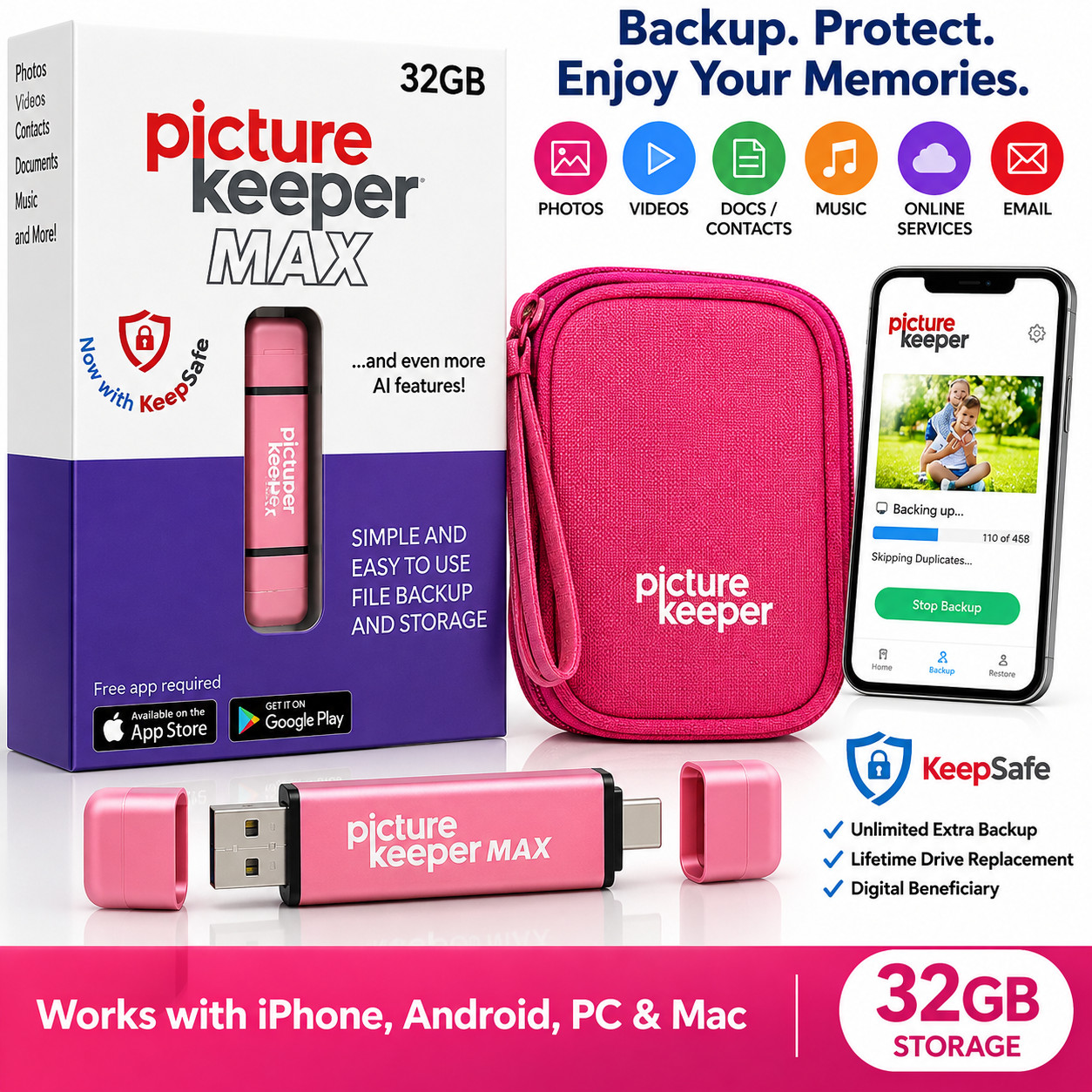 Picture Keeper MAX 32GB Photo Video Backup USB Drive Pink w/ Travel Case