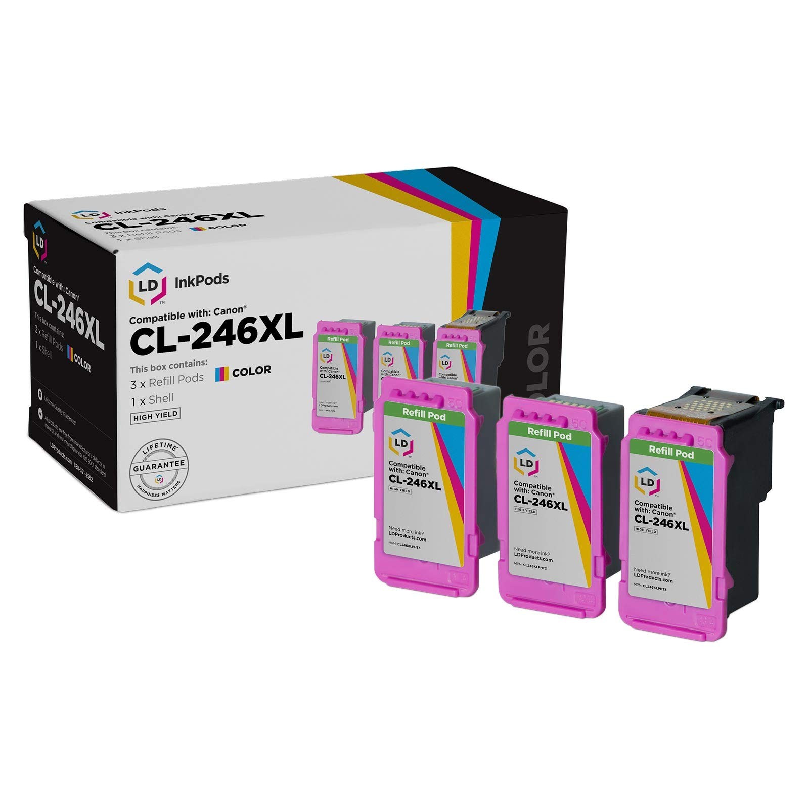 LD InkPods for Canon CL-246XL High Yield (Color, 3-Pack with OEM printhead)