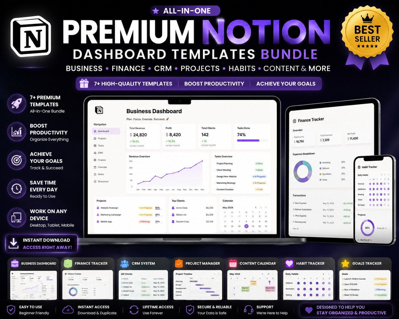 Premium Notion Dashboard Templates Bundle | Business, Finance, CRM & Productivit
