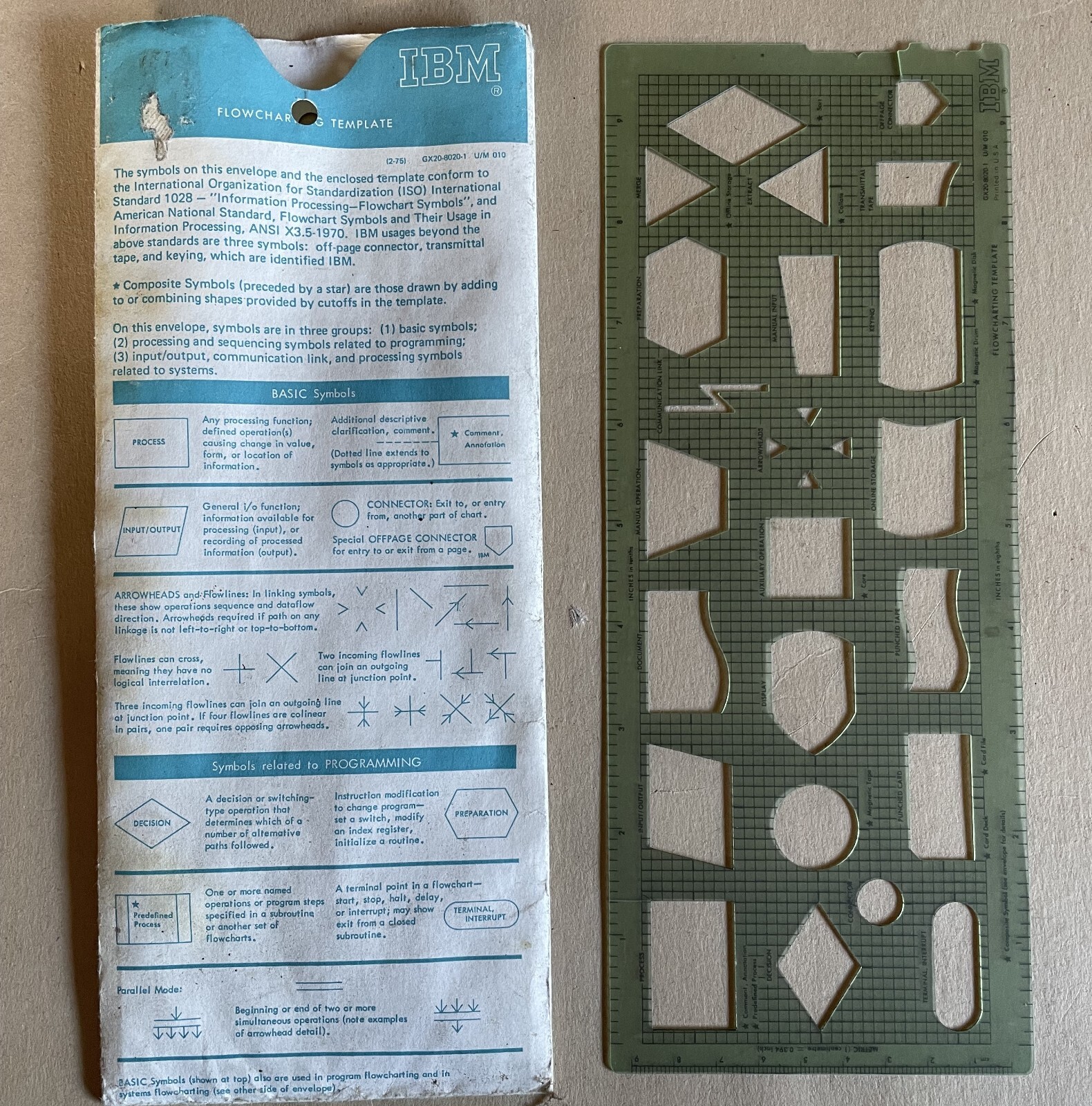 IBM Flowcharting TEMPLATE GX20-8020 Flow Chart Symbols 1970's Original SLEEVE