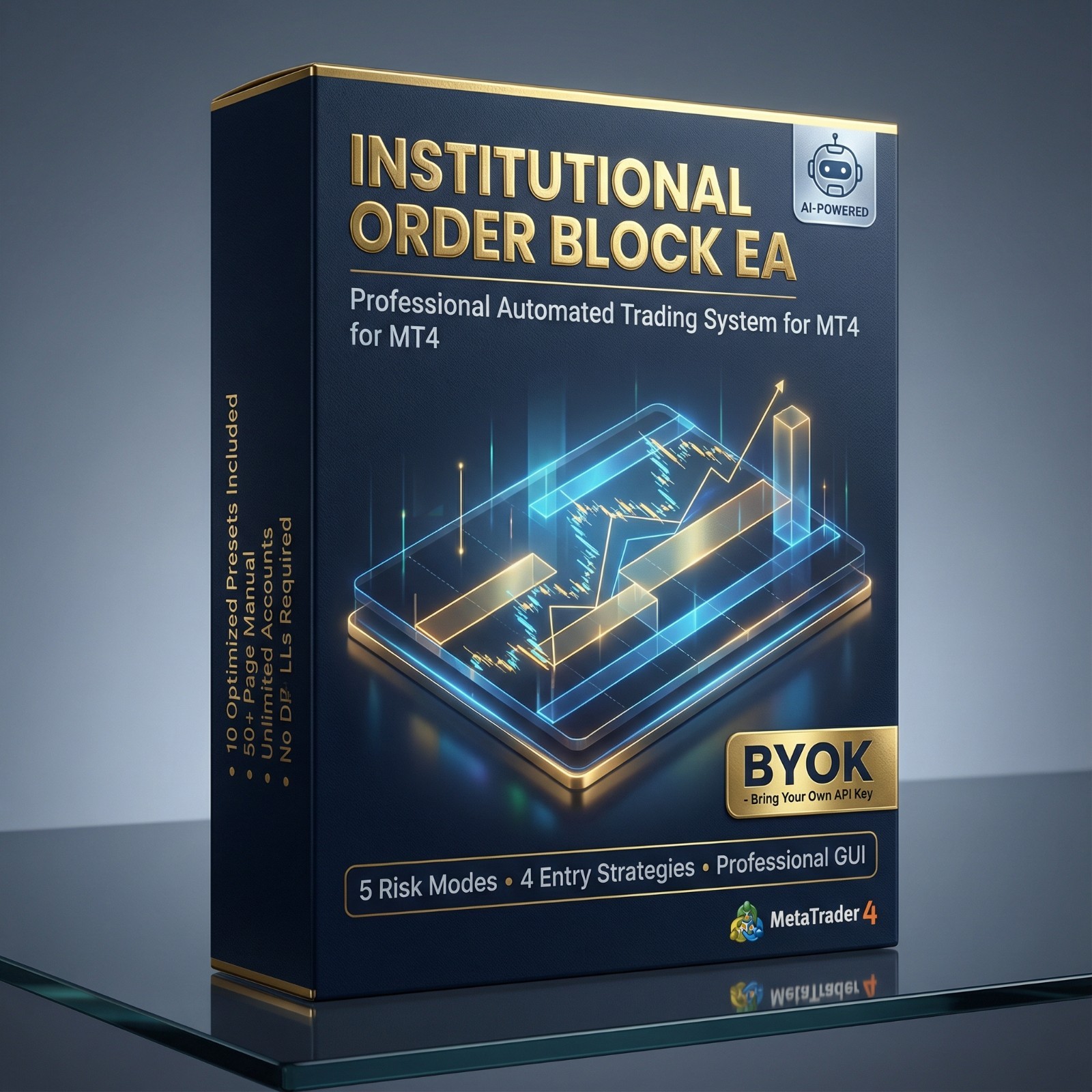 Institutional Orderblock AI EA - MT4