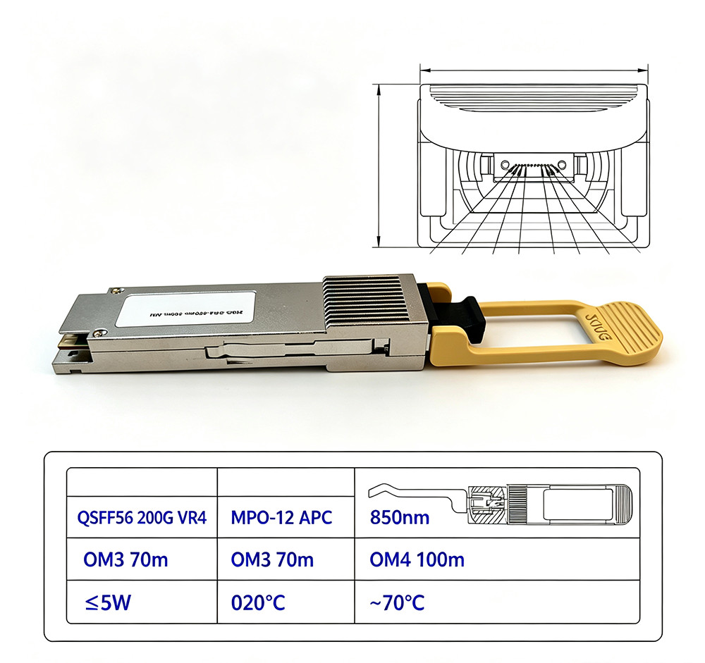 QSFP56 200GBASE‑SR4 Multi‑Mode Transceiver 850nm MMF MPO 100m OM4 DDM Module