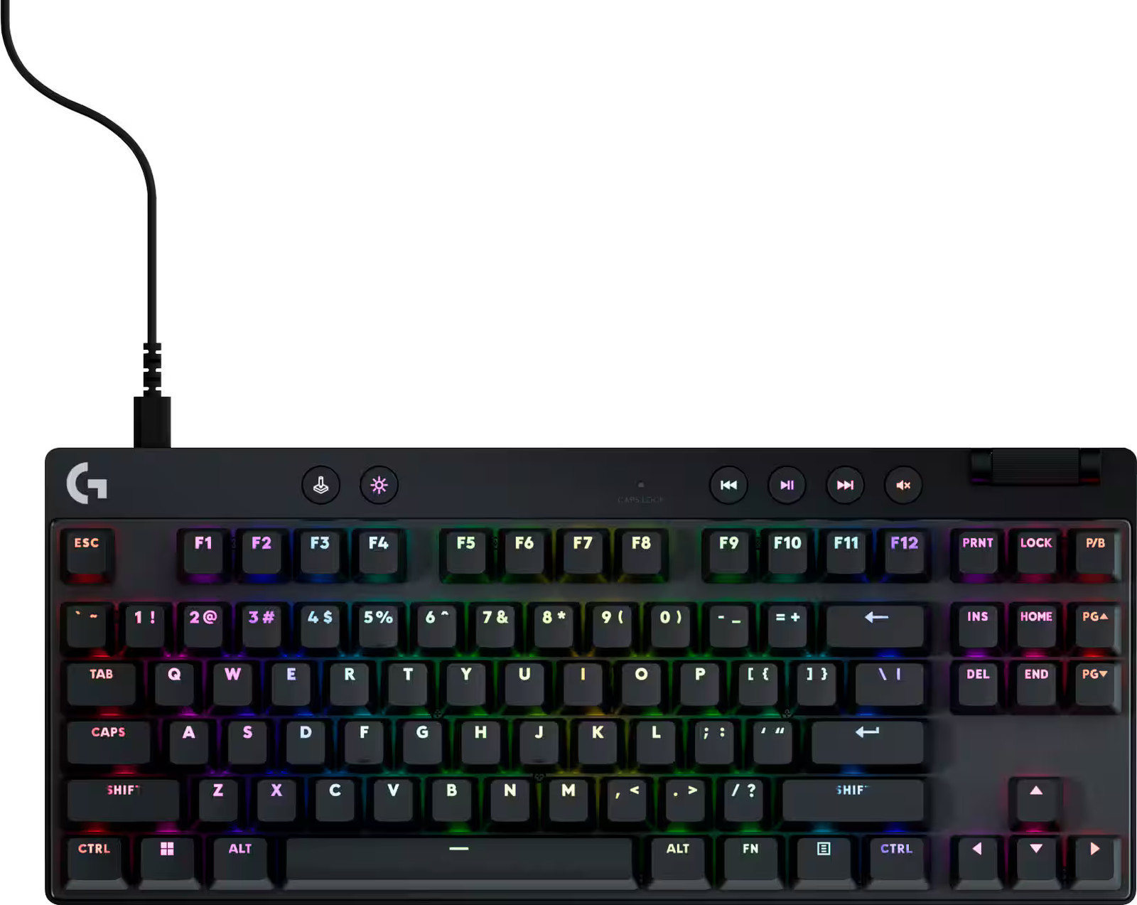 PRO X TKL RAPID Gaming Keyboard