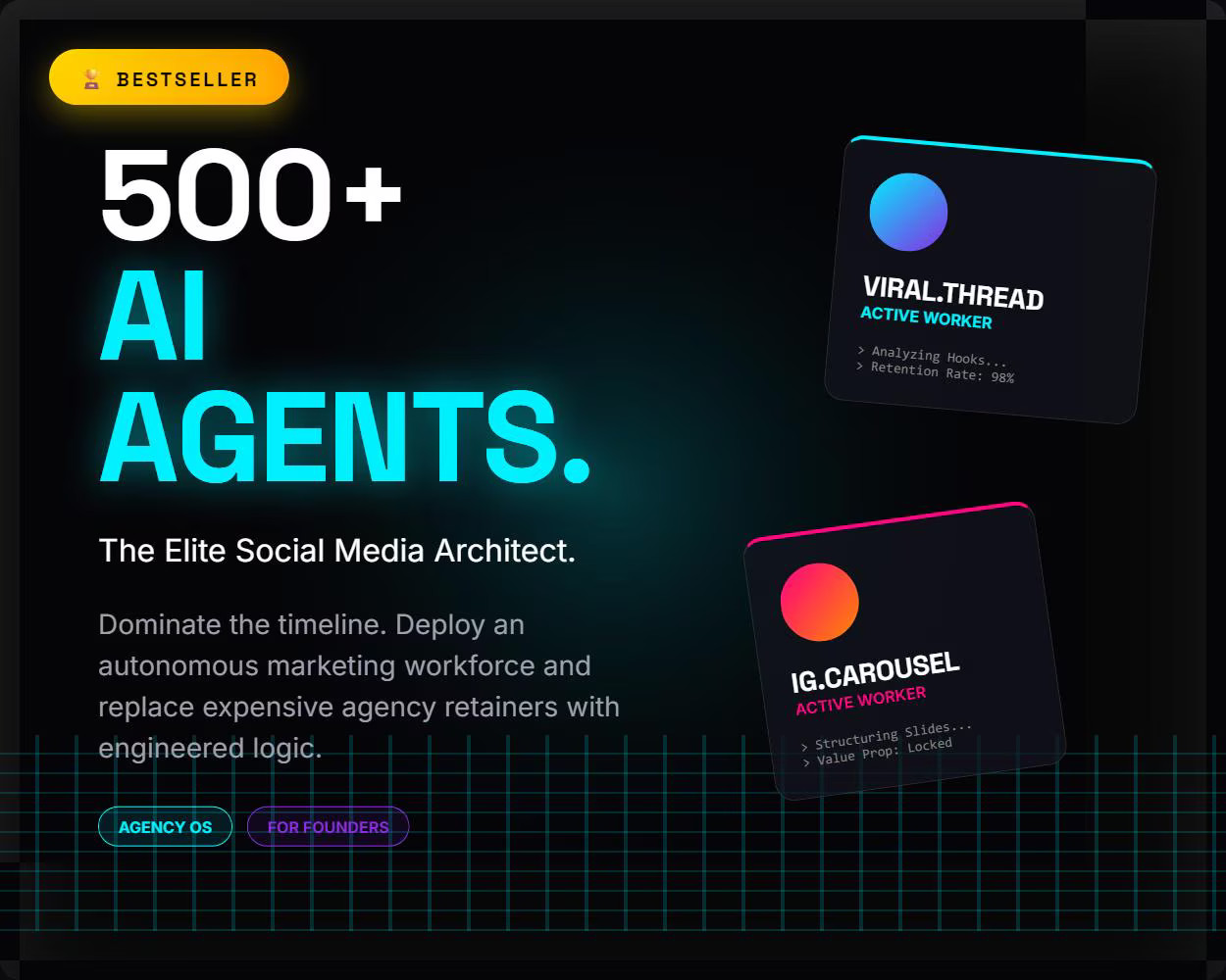 AI Social Media Agency Dashboard OS - 25 Elite Agents, 15 Automations