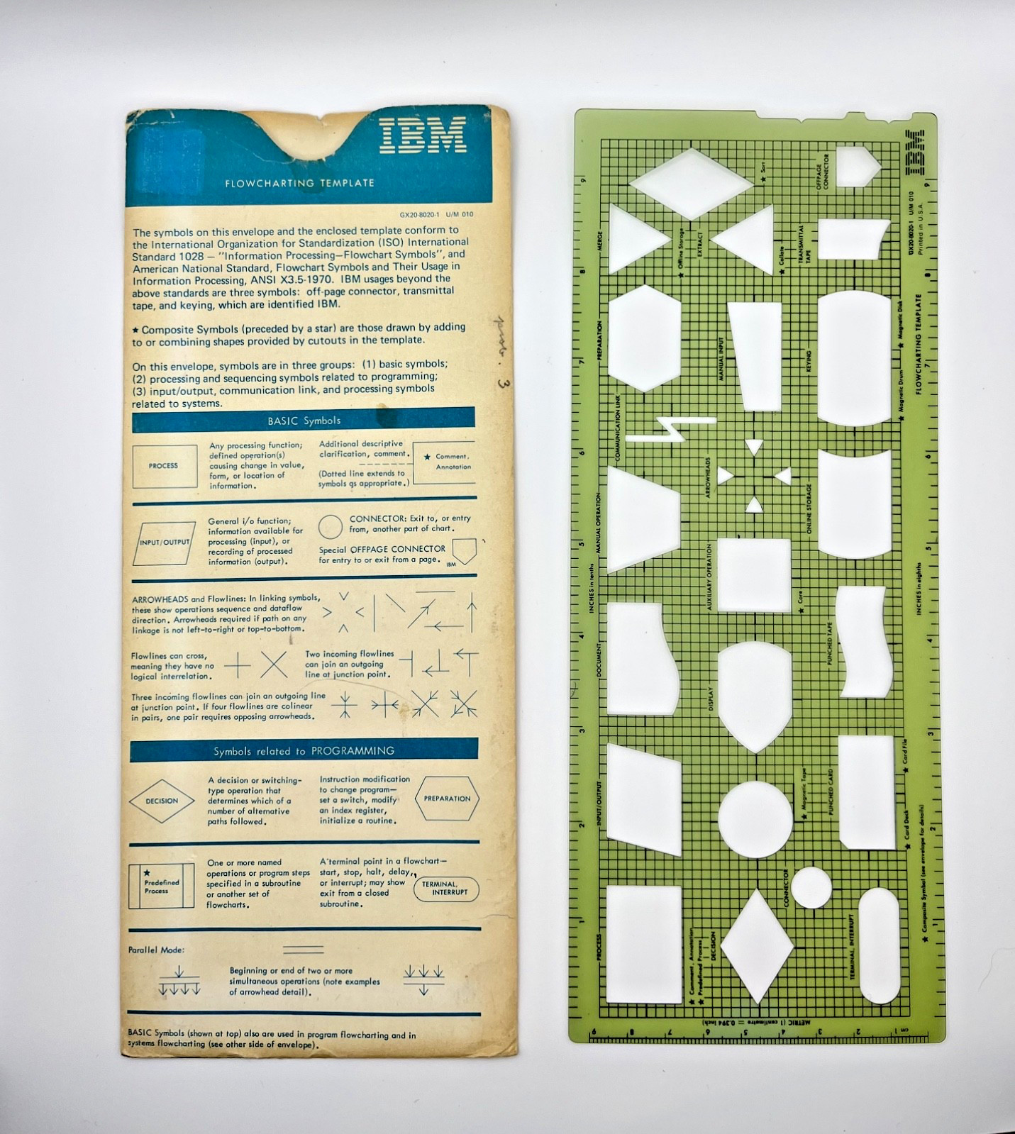 Vintage IBM Flowcharting Template GX20-8020-1