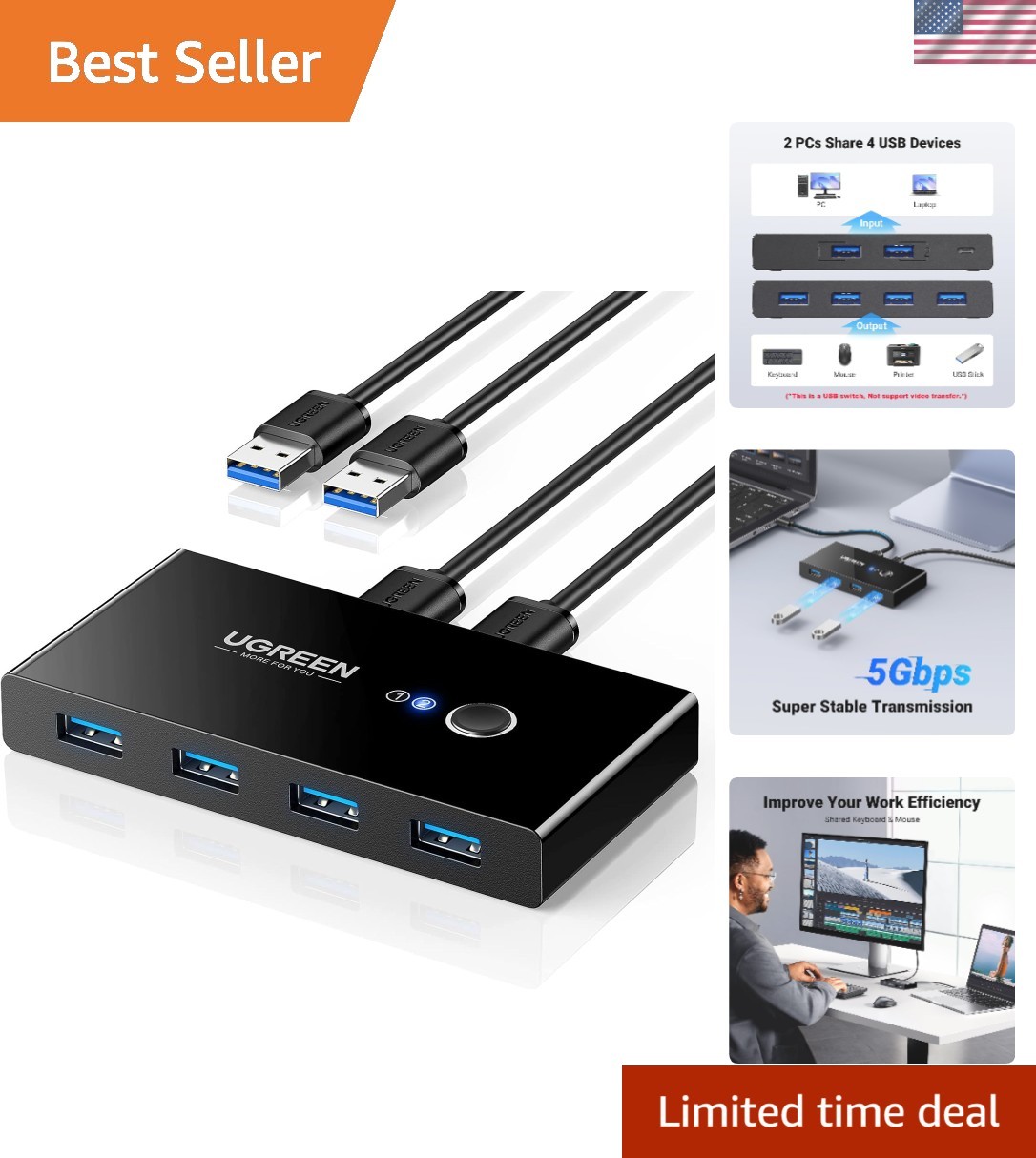 Compact USB 3.0 Switch with LED for 2 PC Sharing - 4 Ports & Cables Included