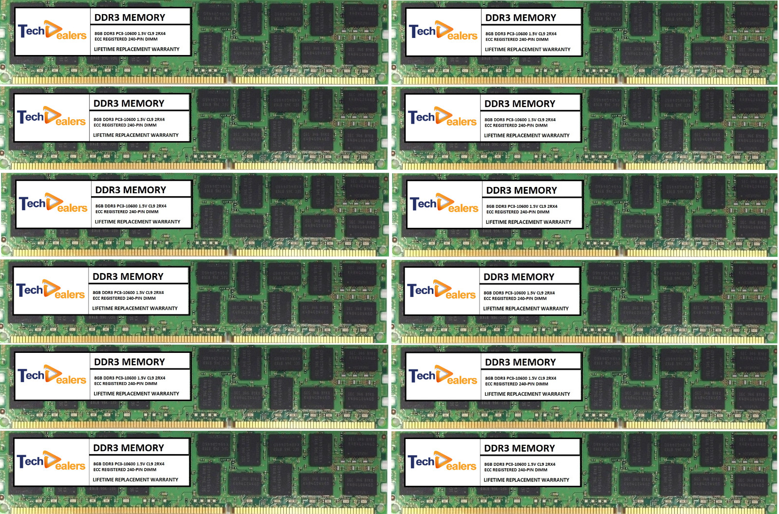 96GB 12x8GB MEMORY FOR DELL POWEREDGE R610 R710 R715 R720 R815 R510 T410 G2U