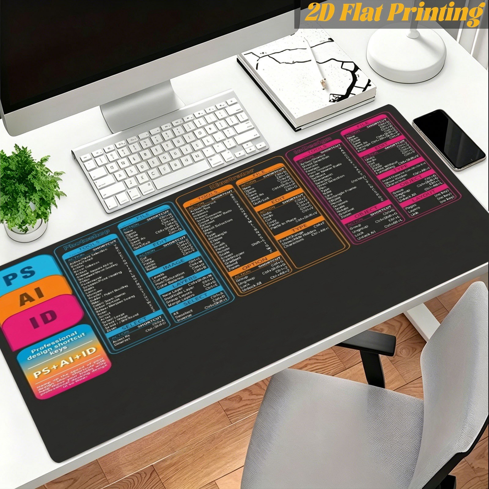 1pc 2D Printed Adobe PS AI ID Design Software Shortcuts Desk Mouse Pad | Ideal